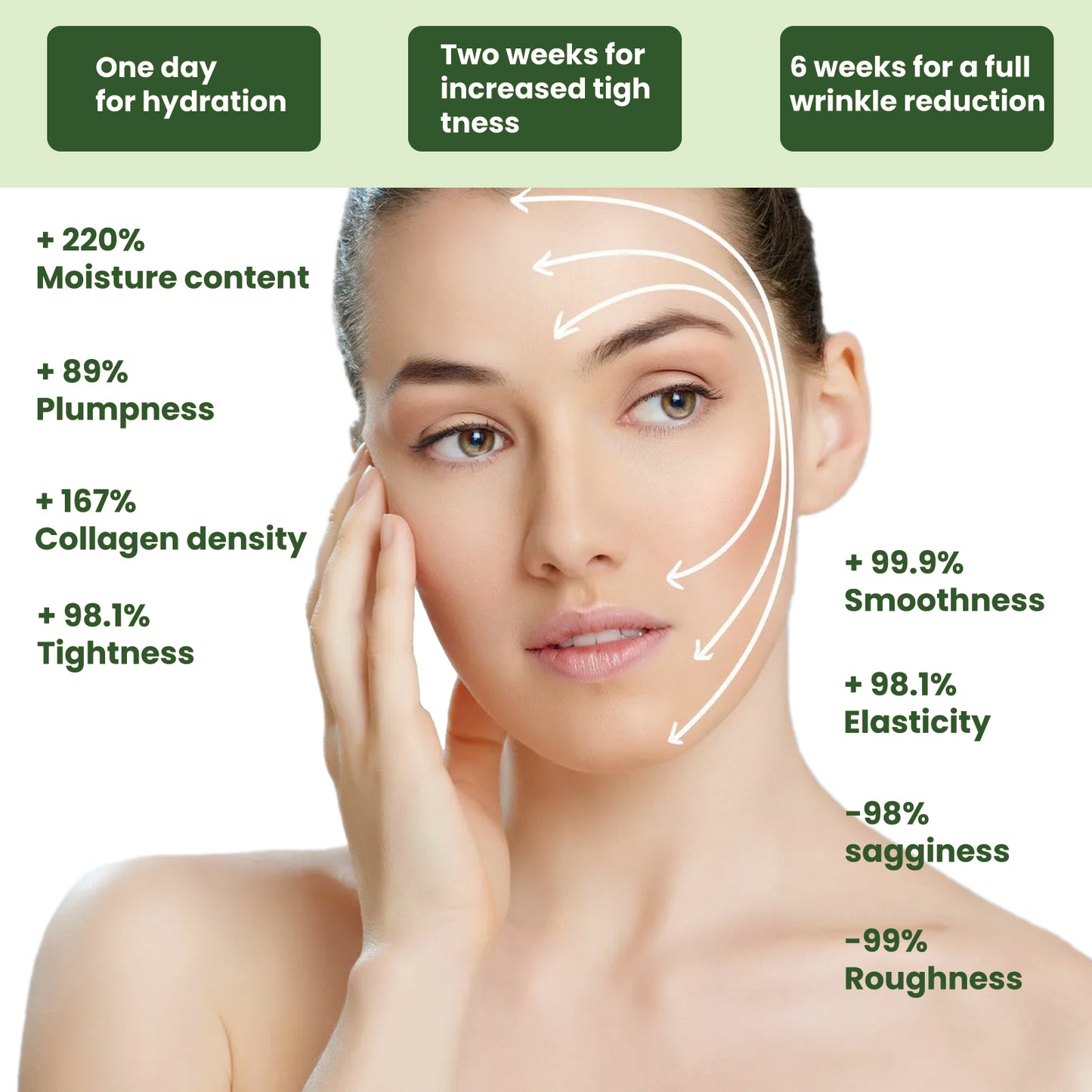 Ceramide Firming Facial Serum - Anti-Aging Wrinkle Repair Essence