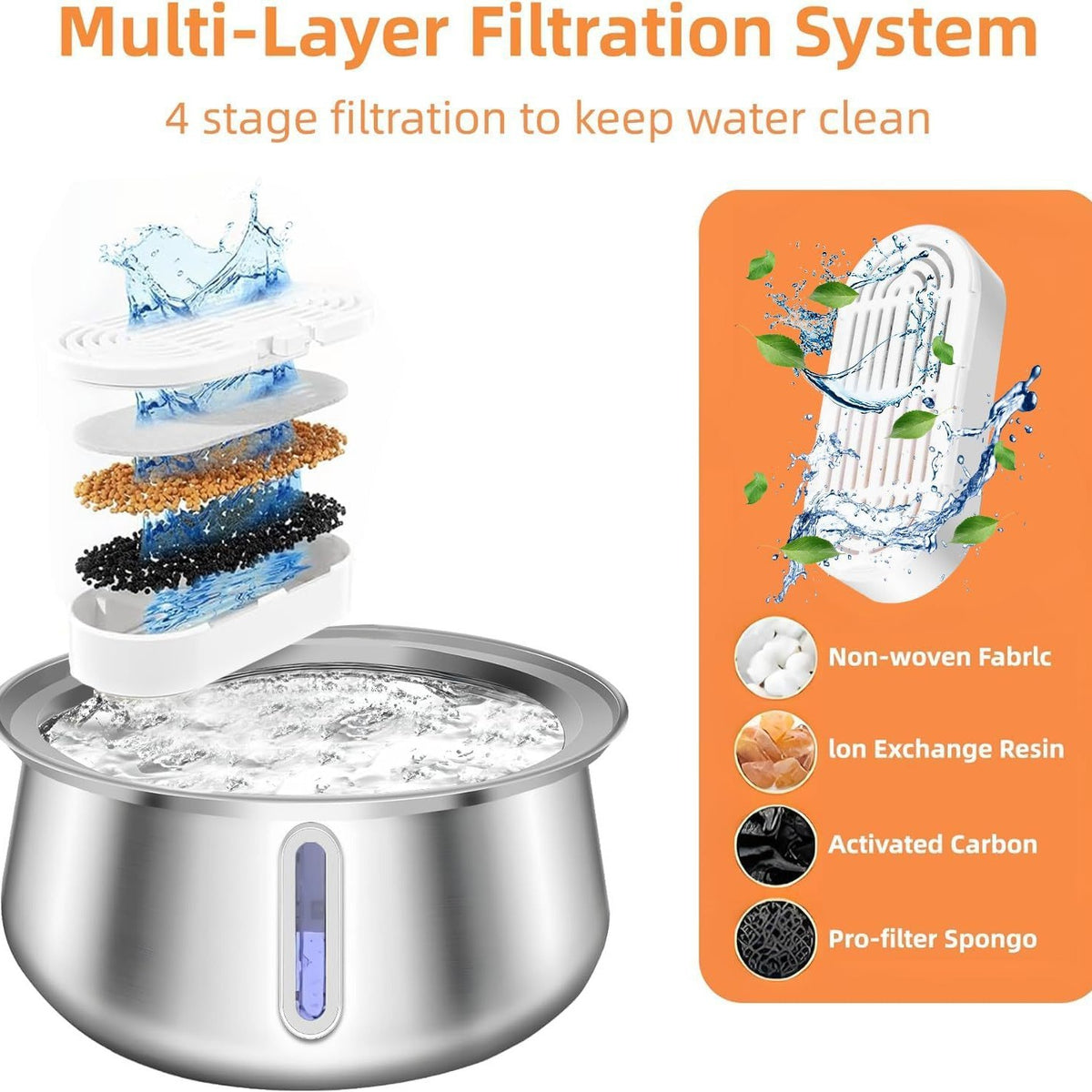 Automatic Pet Water Fountain 4L Stainless Steel Dispenser for Cats & Dogs