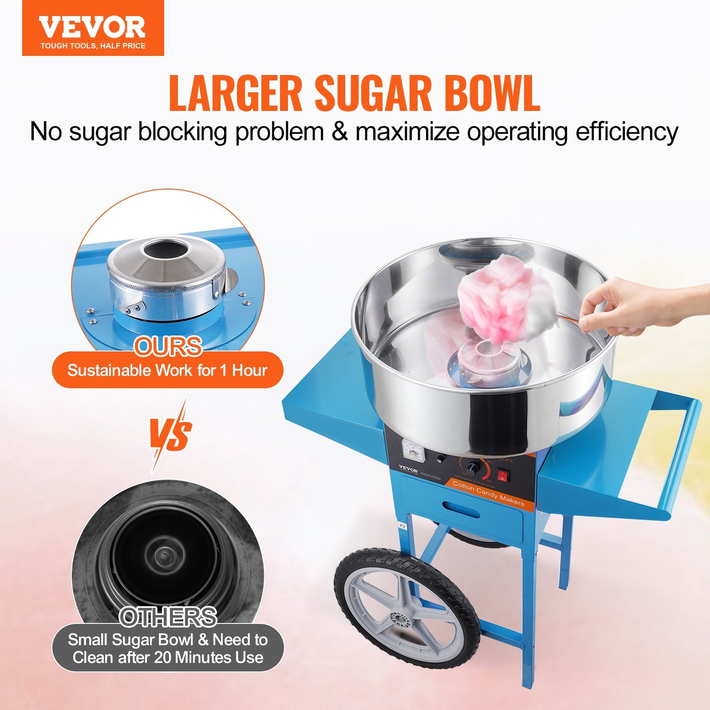 Electric Cotton Candy Machine with Cart - 1000W Commercial Candy Floss Maker, Stainless Steel Bowl, Blue