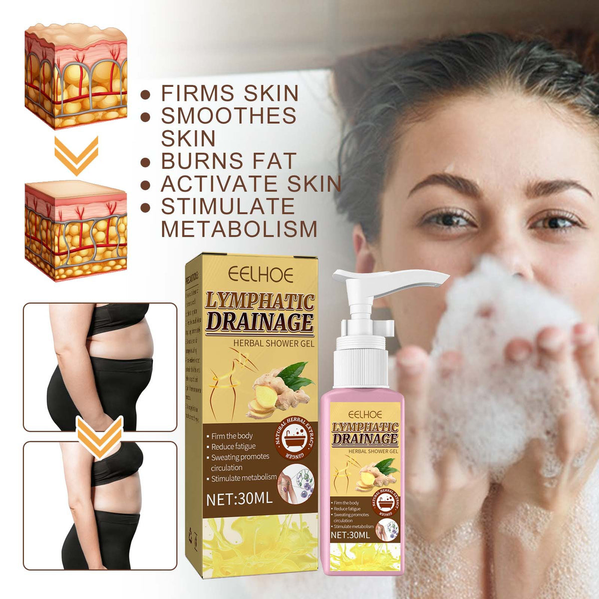 Gentle Ginger Body Wash - Soft Cleansing Shower Gel 30ml