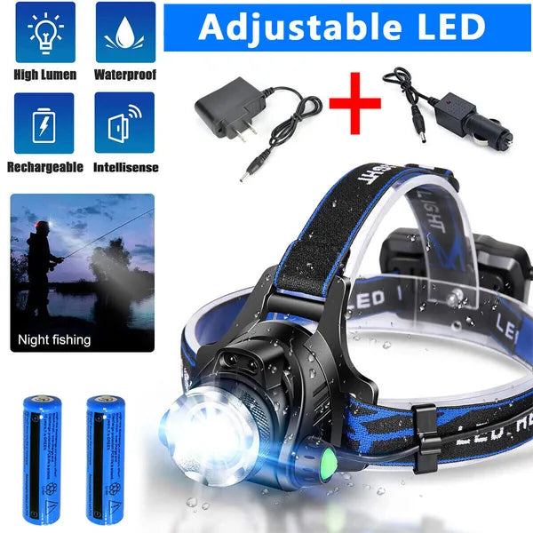 Rechargeable LED Headlamp - Lightweight & Portable Work Light