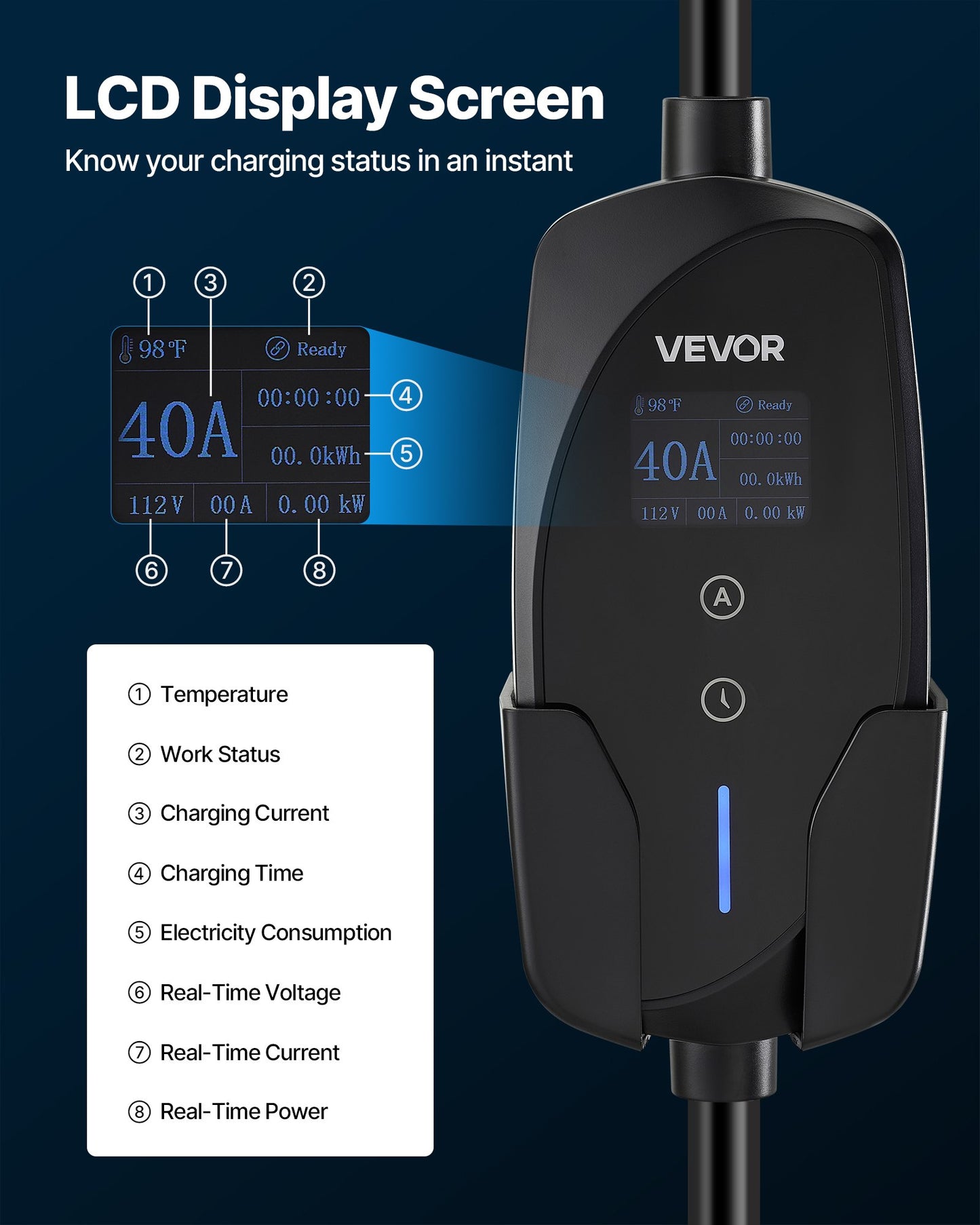 Portable Level 2 EV Charger 40A 240V with 25 Ft Cable Black