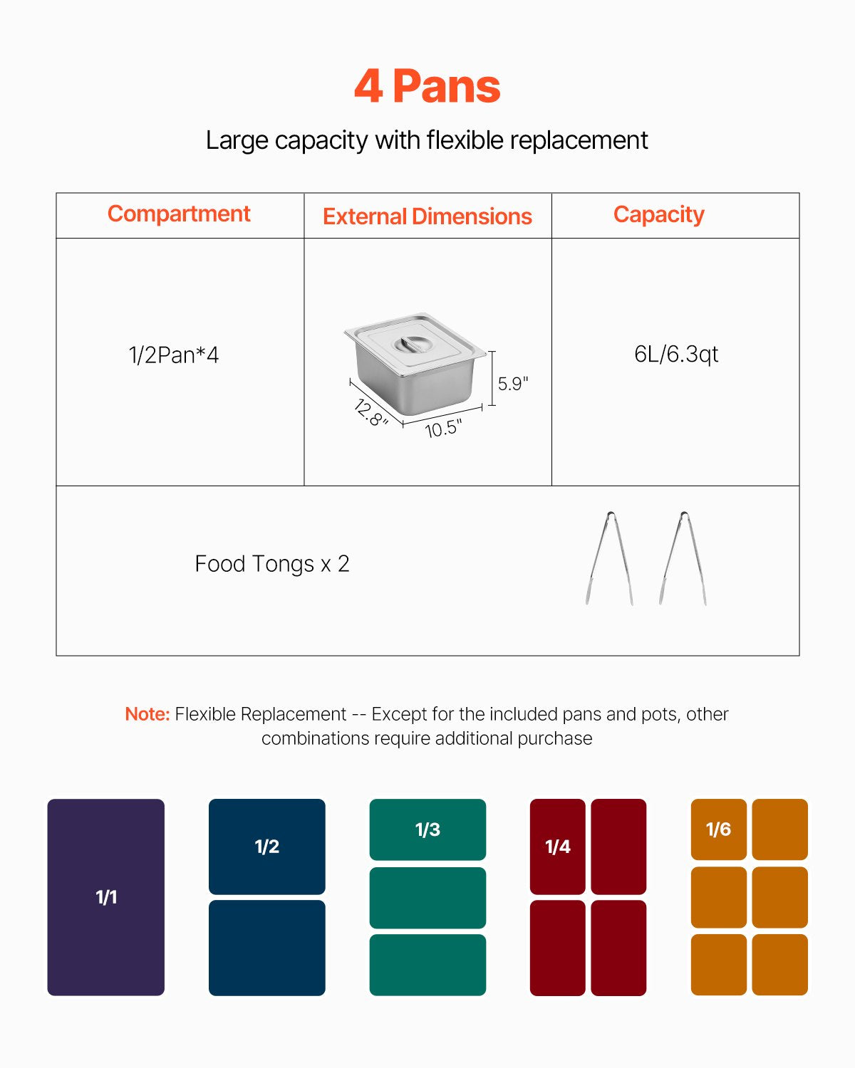 Commercial Electric Food Warmer with 4 Half-Size Pans & Undershelf - Silver