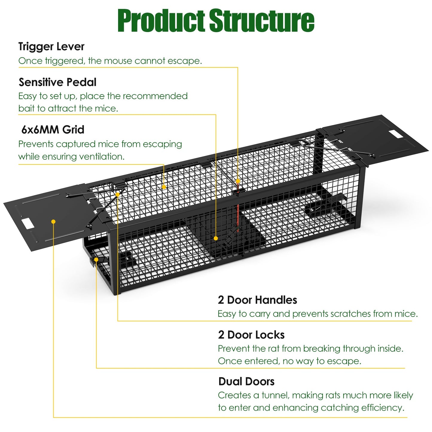 Humane Live Rat Trap - 2-Door Heavy-Duty Galvanized Iron Cage