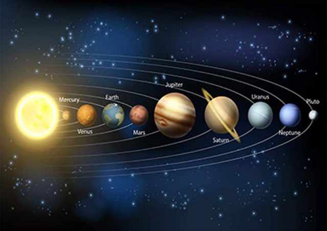 Solar System Planet Wall Art Canvas Painting for Home & School Decor