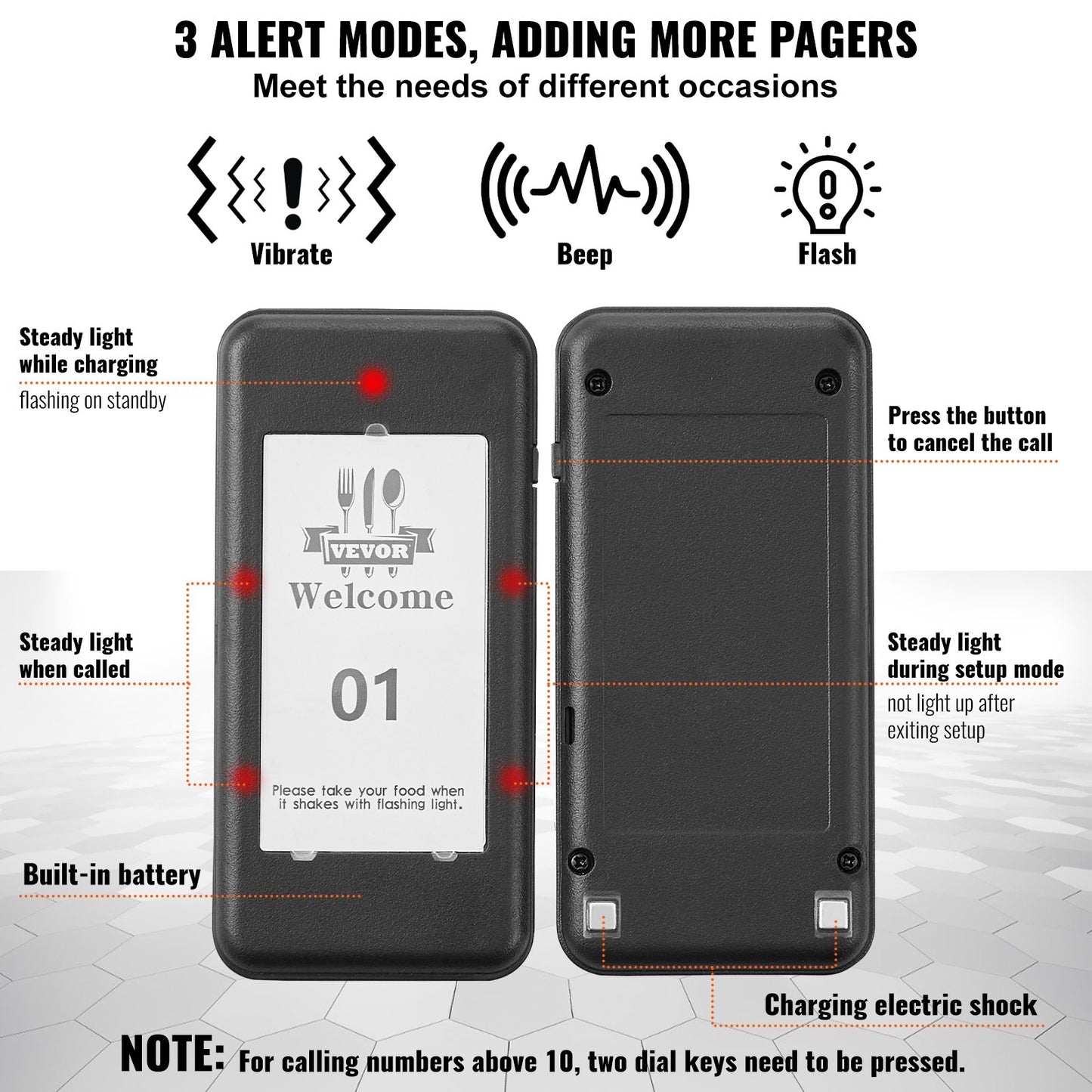 Wireless Restaurant Pager System with 16 Beepers & Vibration - Black