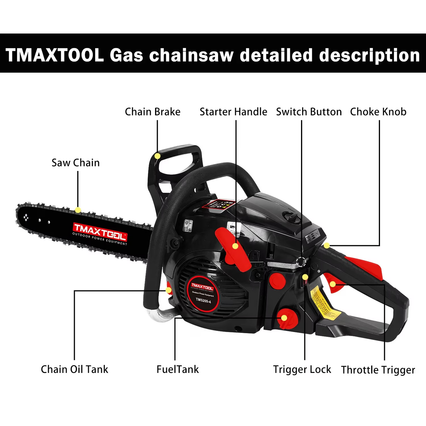 TMAXTOOL 62cc Powerful 20 Inch Gas Chainsaw With 2 Stroke - Perfect