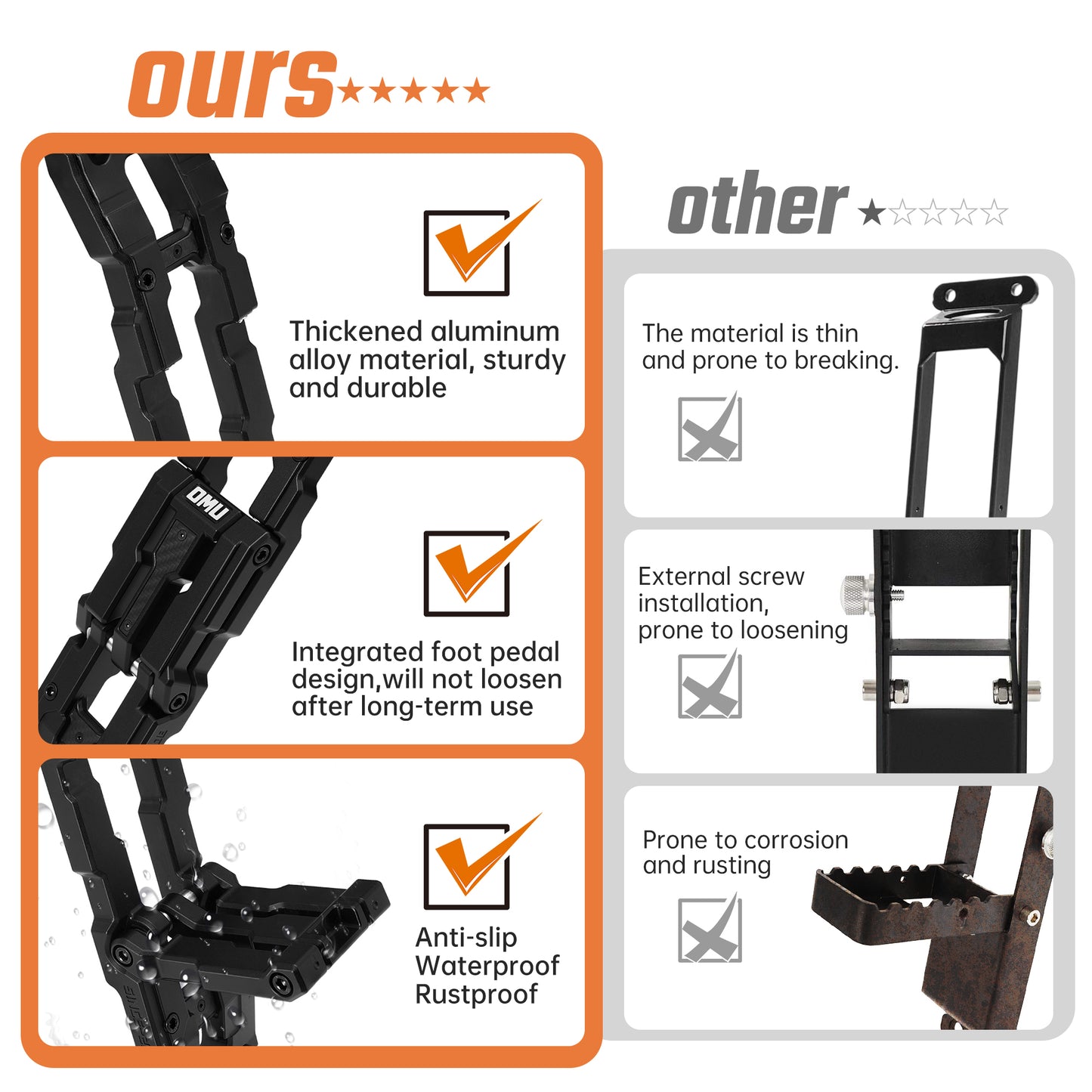 Aluminum Door Hinge Step for Jeep Wrangler & Gladiator - Black