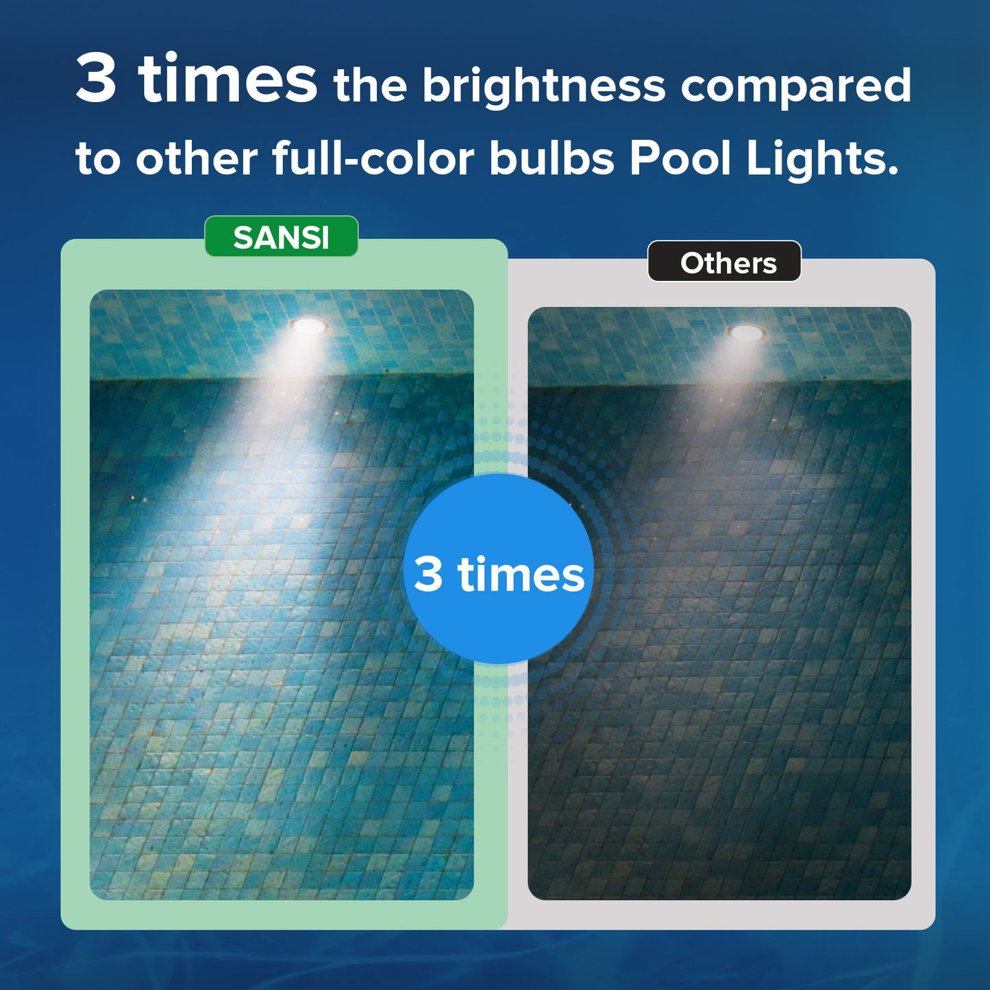Waterproof RGB Pool Light Set - Rechargeable Outdoor LED Lamp for Swimming Pool Pond & Spa