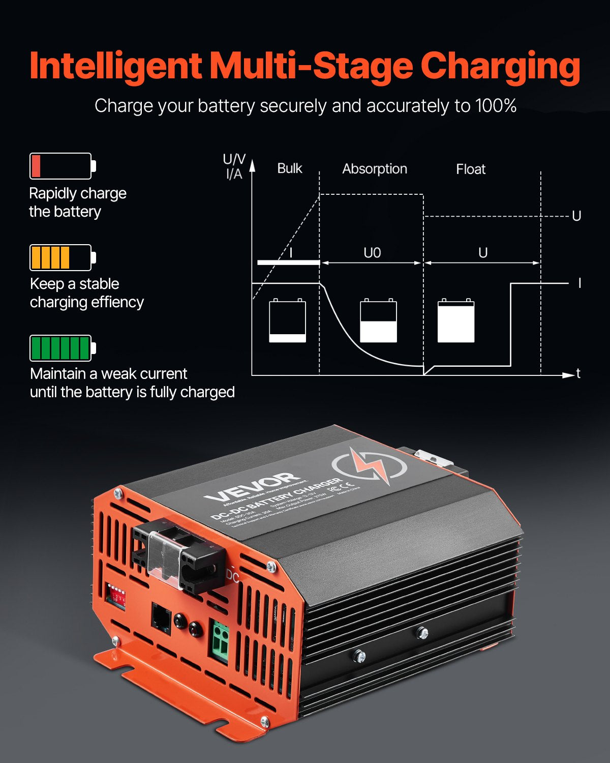 12V 30A DC to DC Battery Charger for Lead-Acid & Lithium Batteries - 375W