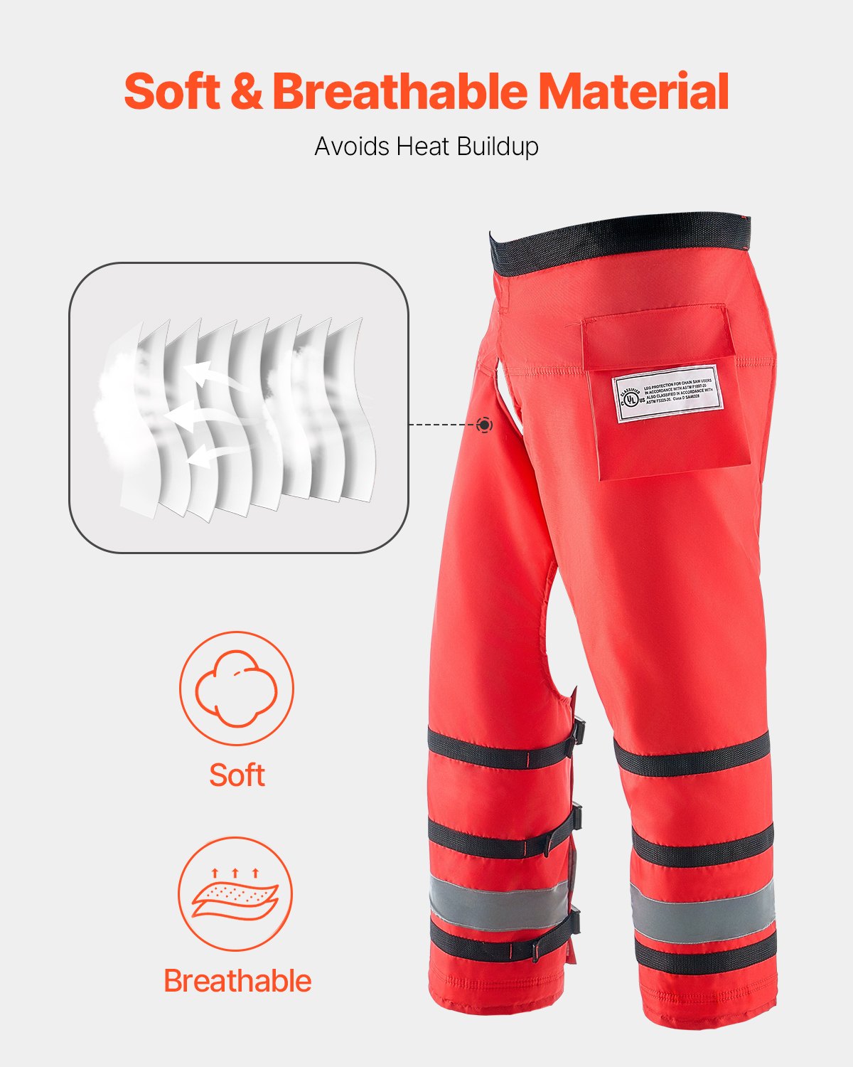 Chainsaw Chaps 39.7in Apron Style Safety Leg Protectors Class D Red
