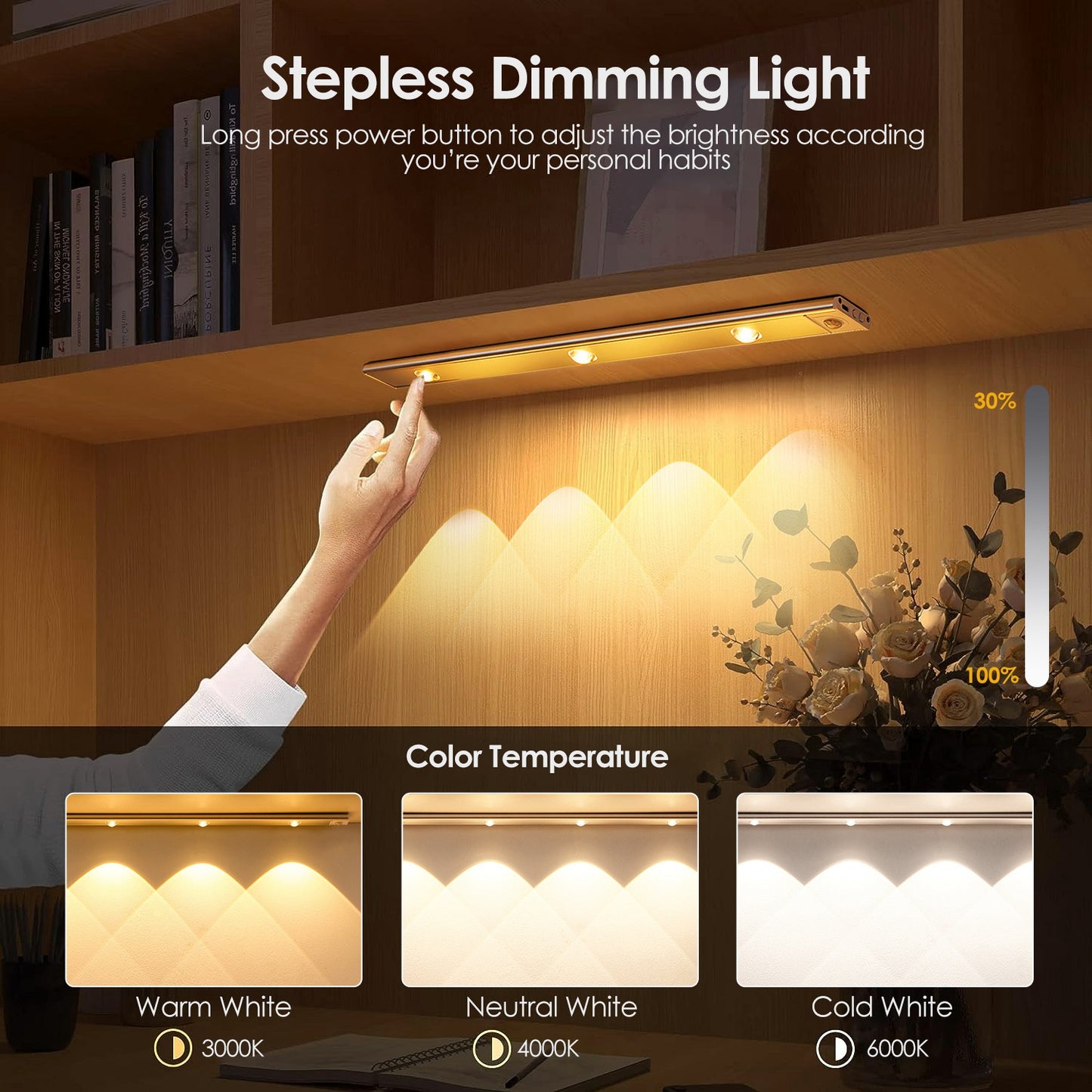 Rechargeable Motion Sensor Cabinet Light 3 Color Dimmable LED Night Light