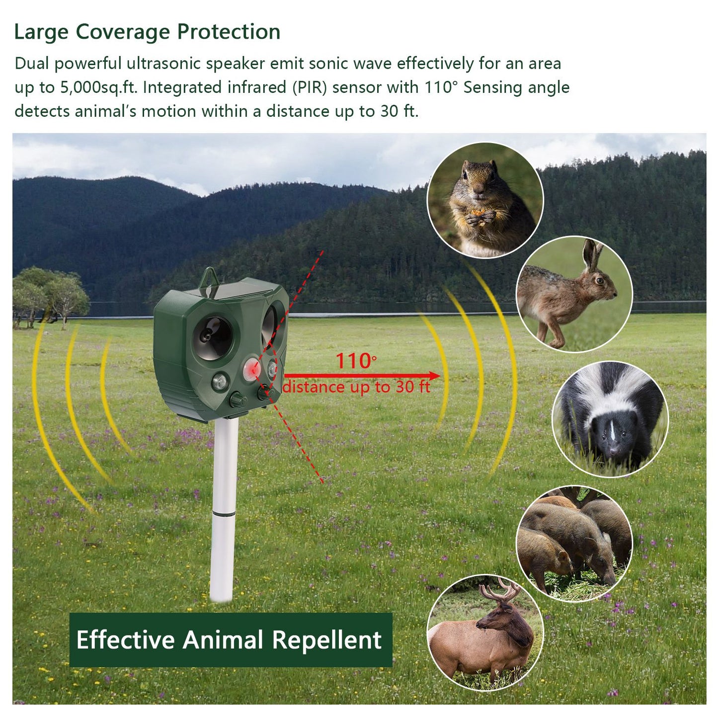 Solar Ultrasonic Animal Repeller with Motion Sensor & LED Lights for Garden Yard