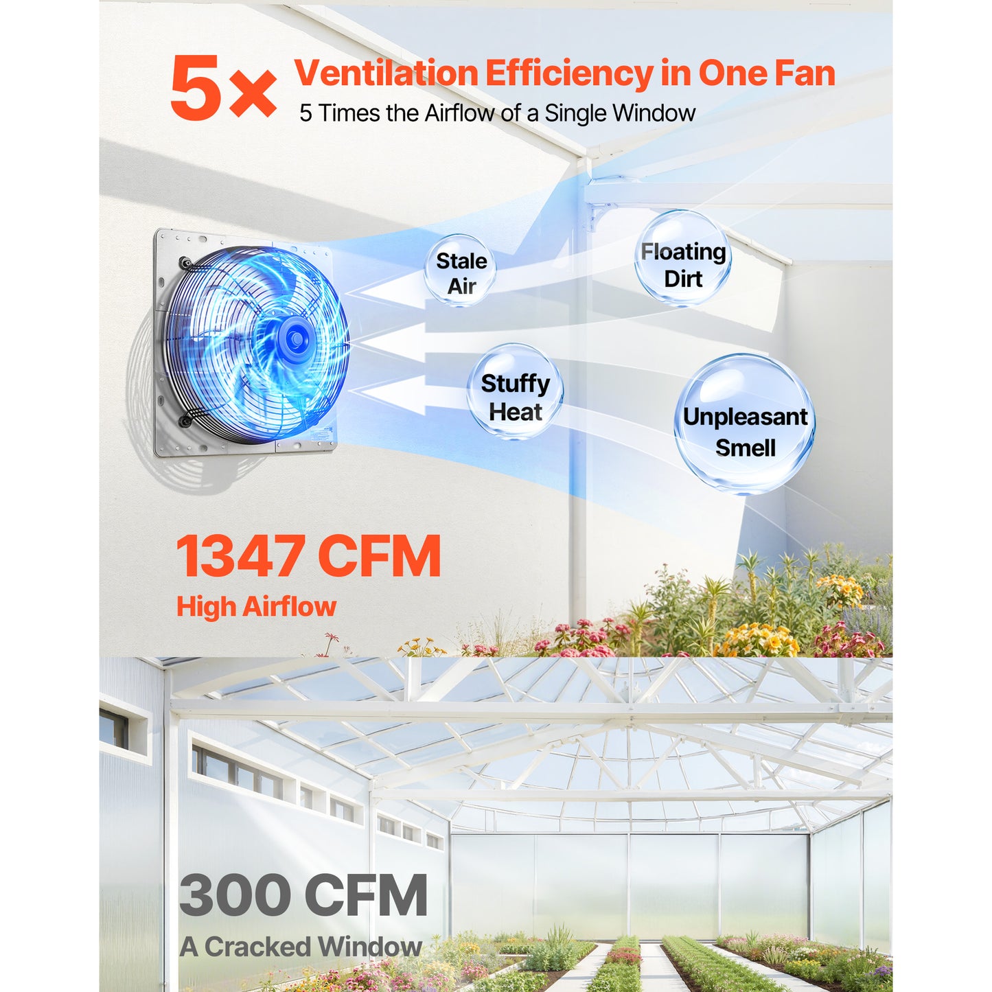 12 Inch Wall-Mounted Exhaust Fan 1347 CFM Steel Housing Low Noise Ventilation