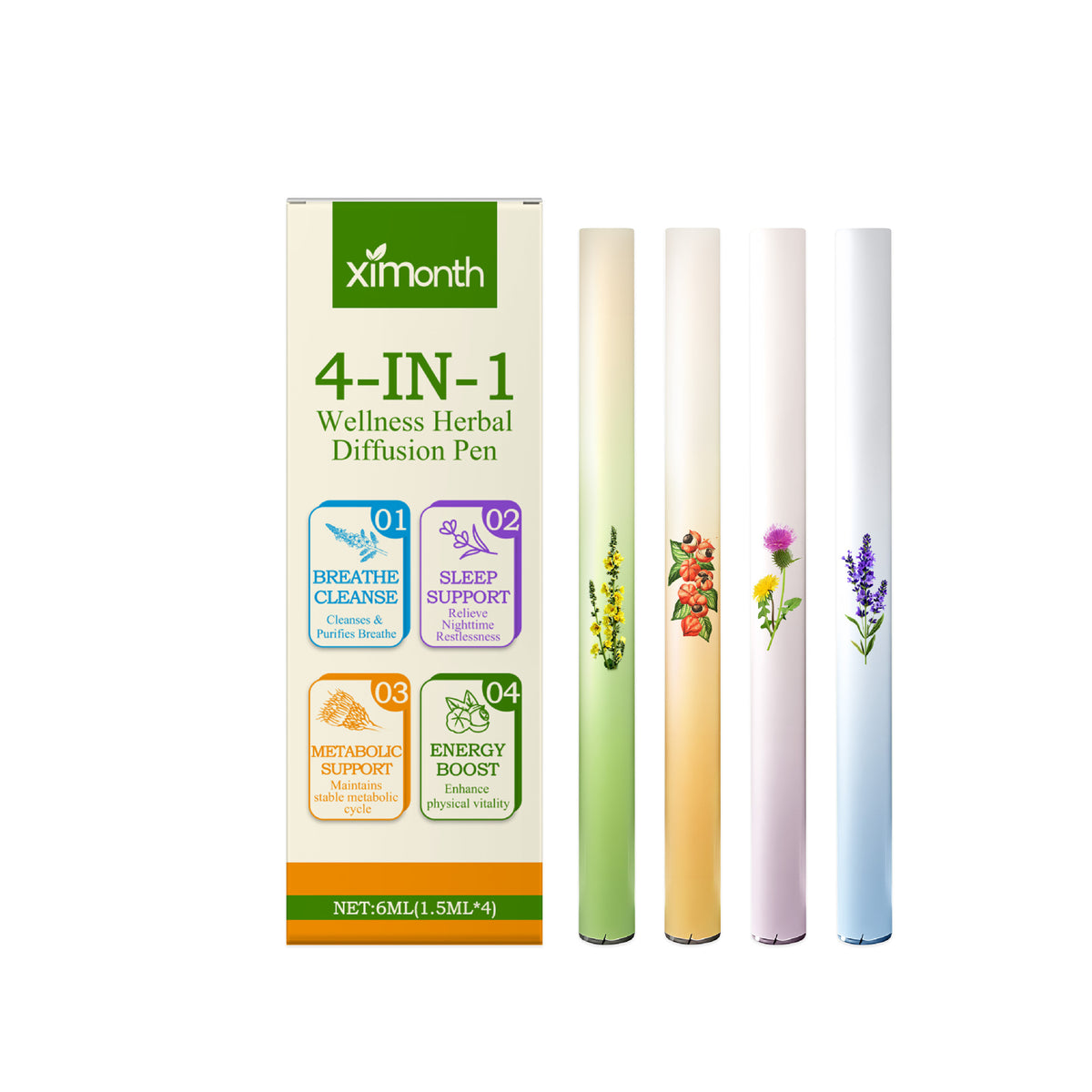 Herbal Energy Combination Stick - Body Care Kit 6ml