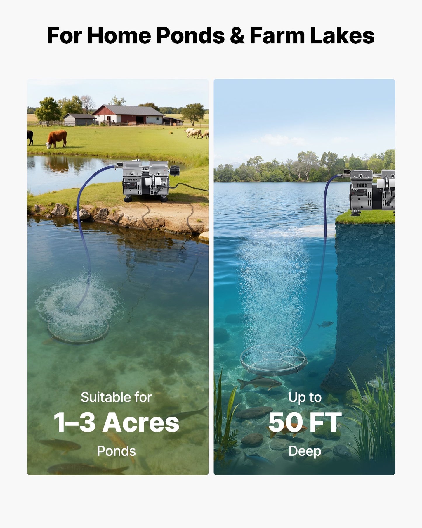 Pond Aerator System for 3 Acres - 5.2 CFM, 3/4 HP Air Compressor, Diffuser & 100ft Tubing