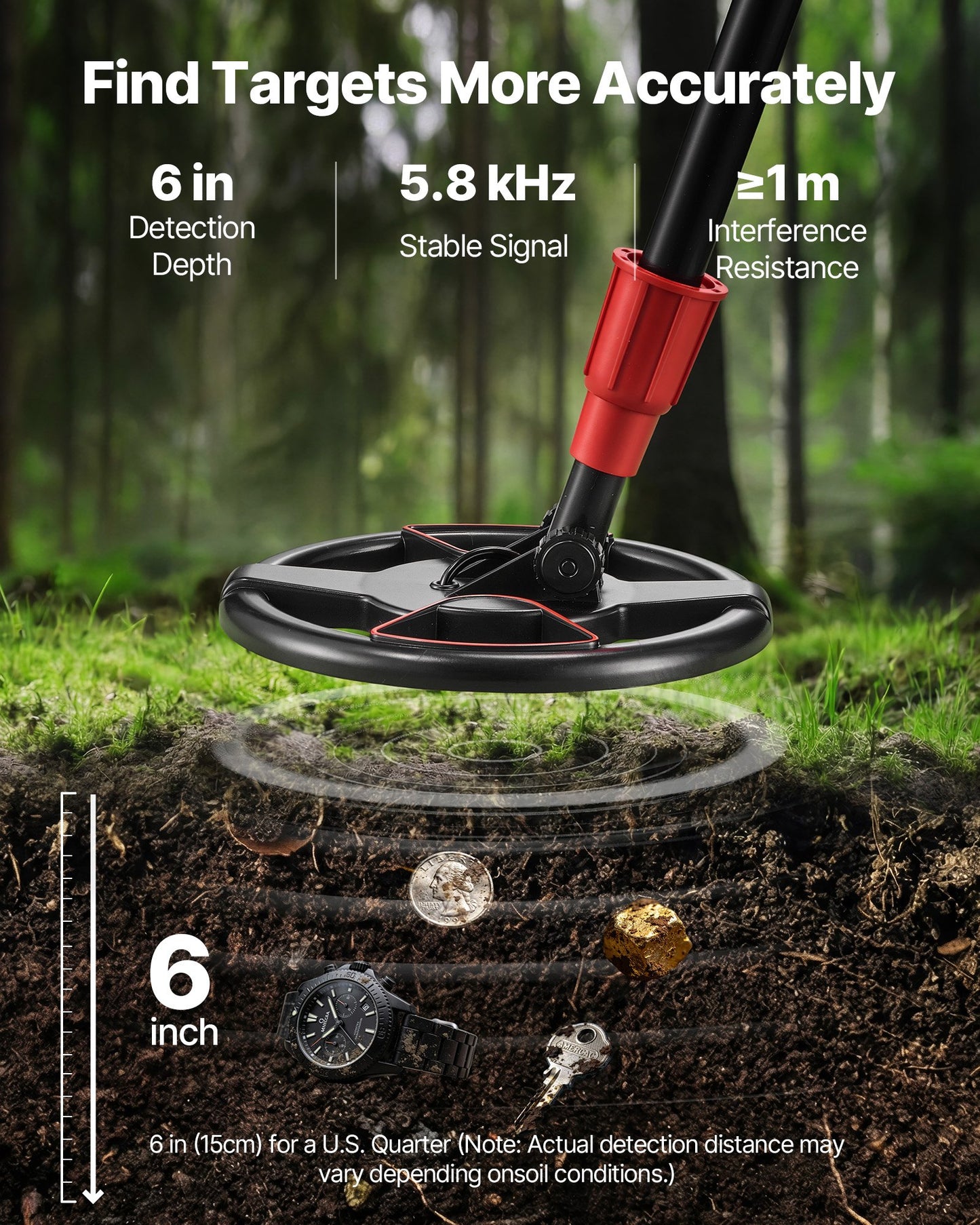 Waterproof Metal Detector with LCD Display, Adjustable Handle, Gold & Treasure Hunting