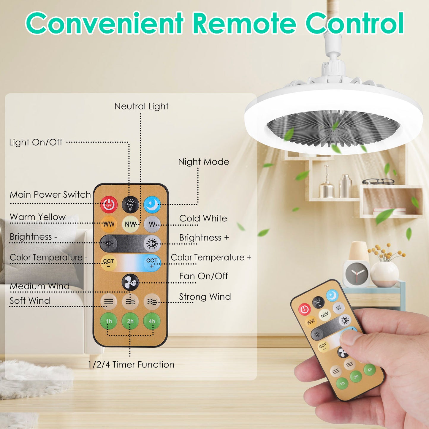 LED Ceiling Fan with Dimmable Lights Remote Control 9.44in E27 Socket
