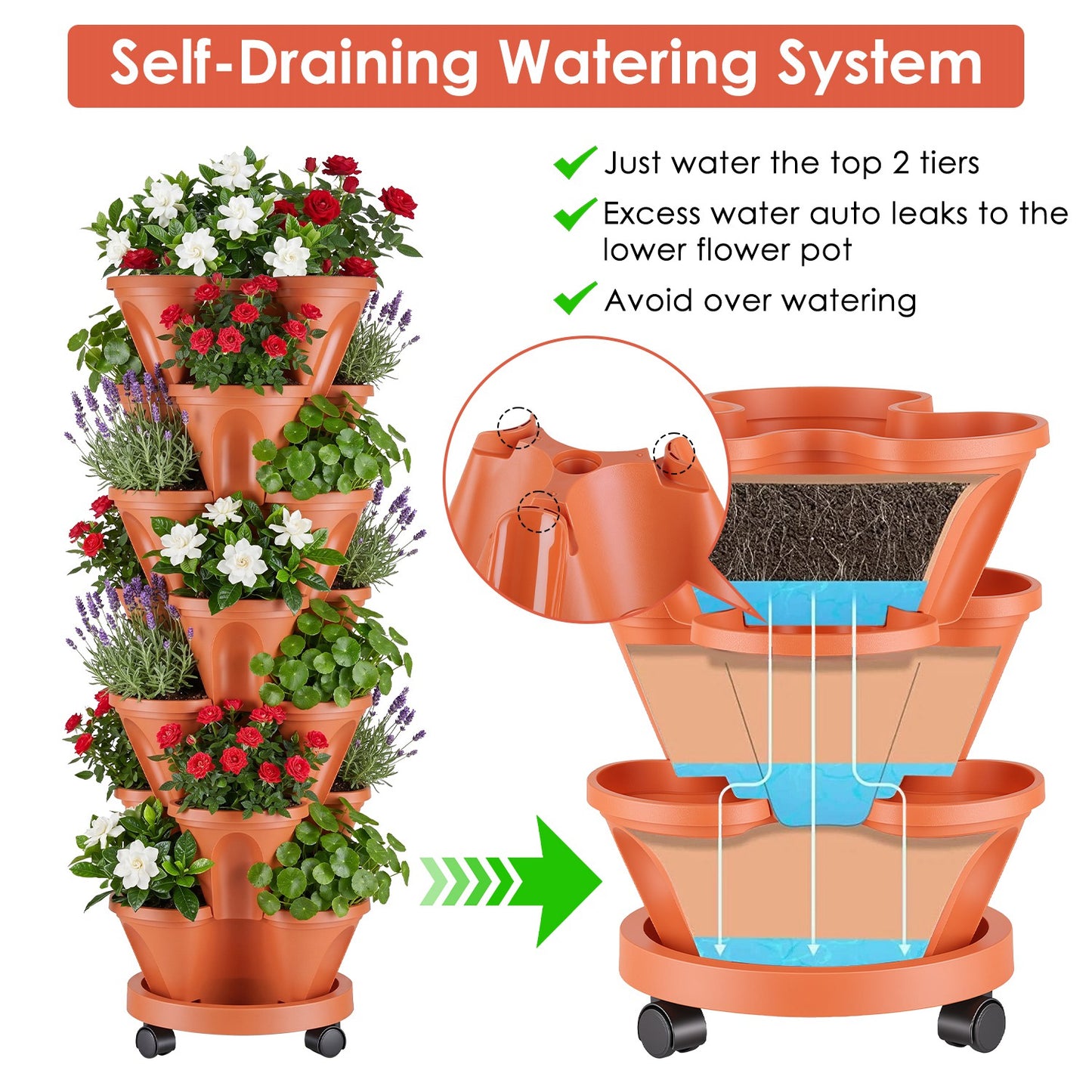 7-Tier Vertical Stackable Garden Planter with Wheels and Drainage System