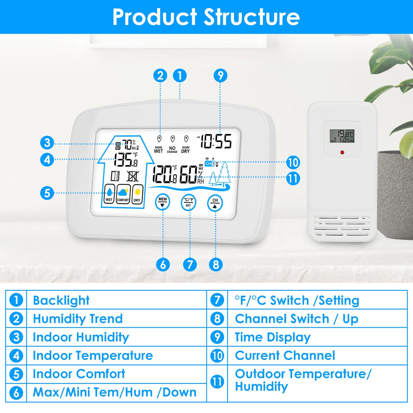 Wireless Indoor Outdoor Weather Station with Clock & Sensor - White