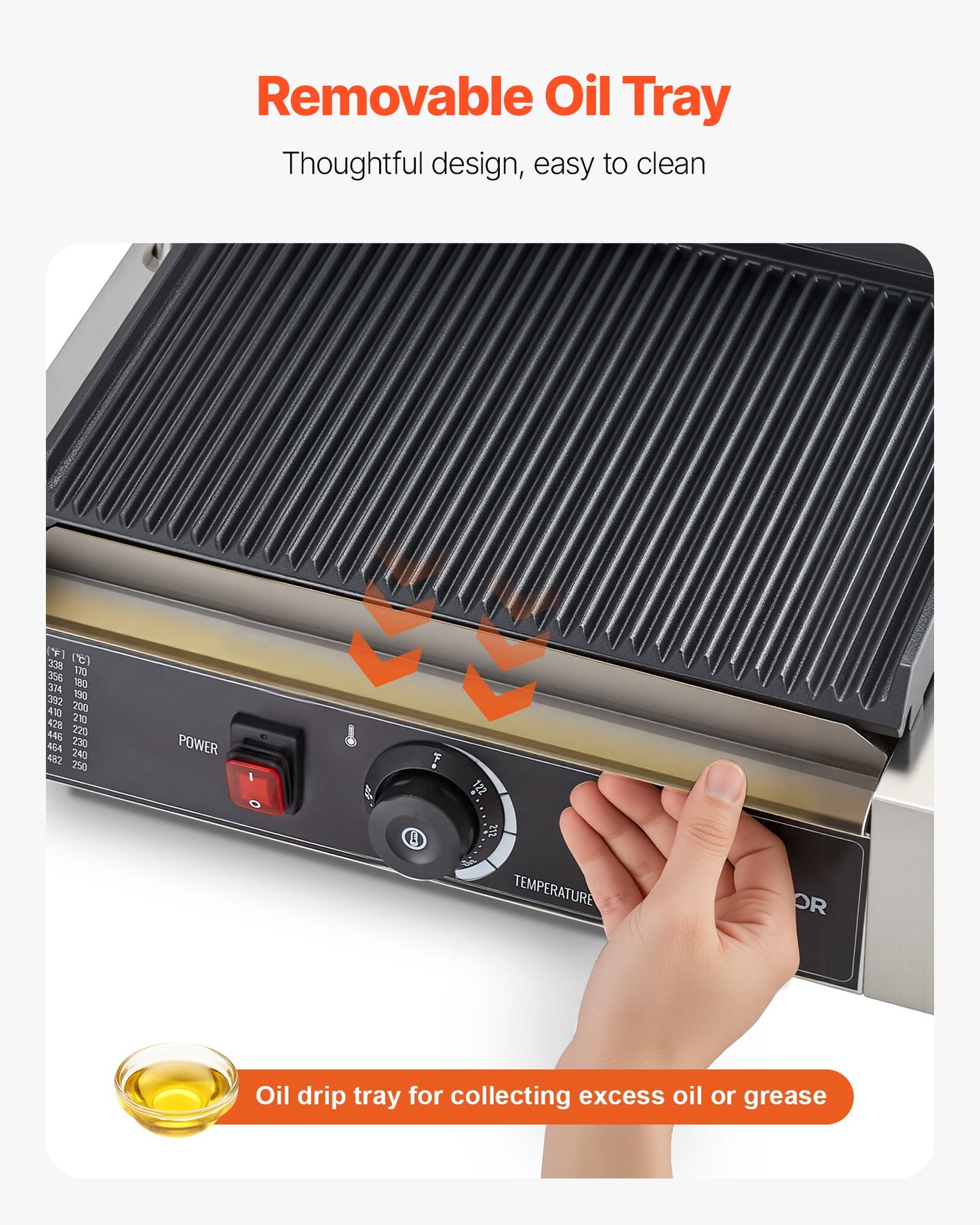 Commercial Electric Panini Press Grill - 13.5x9.3 in Sandwich Maker, Stainless Steel