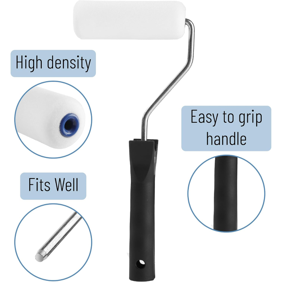 4-Inch Paint Roller Kit - 3 Pack High Density Foam Covers