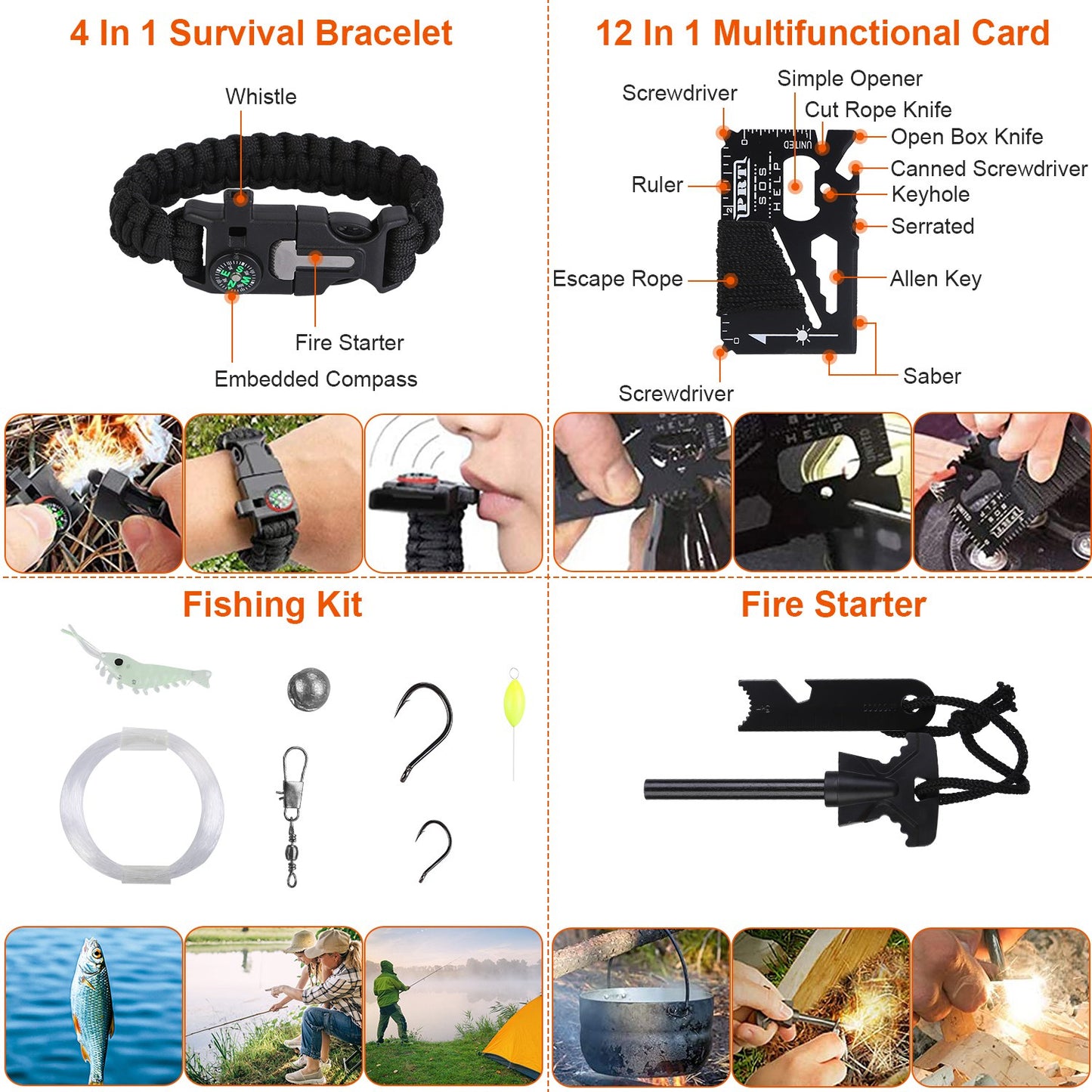 125-Piece Survival Kit for Camping, Hiking & Emergencies