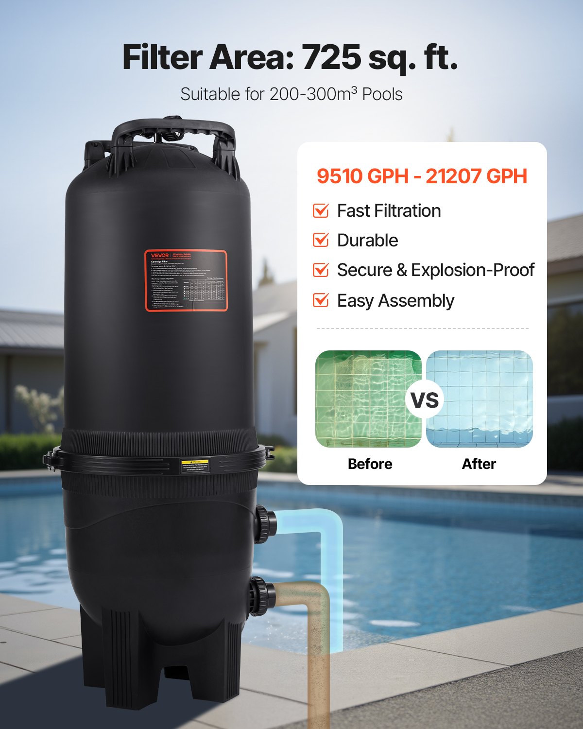 Pool Cartridge Filter Valve 725 sq.ft. GPH Swimming Pool Filtration System - Black