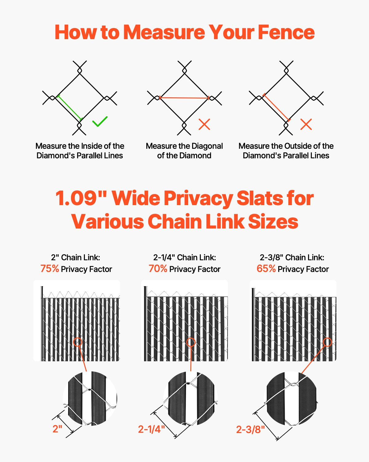 Black Chain Link Fence Privacy Slats for 6Ft High Fences Locking Bottom