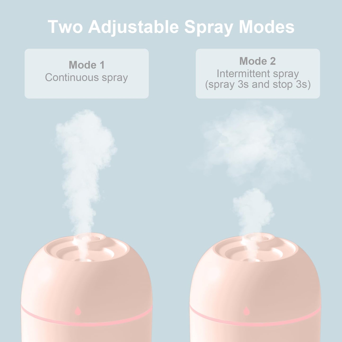 Portable Mini Humidifier 220ml Small Cool Mist USB Desktop for Bedroom Travel Office