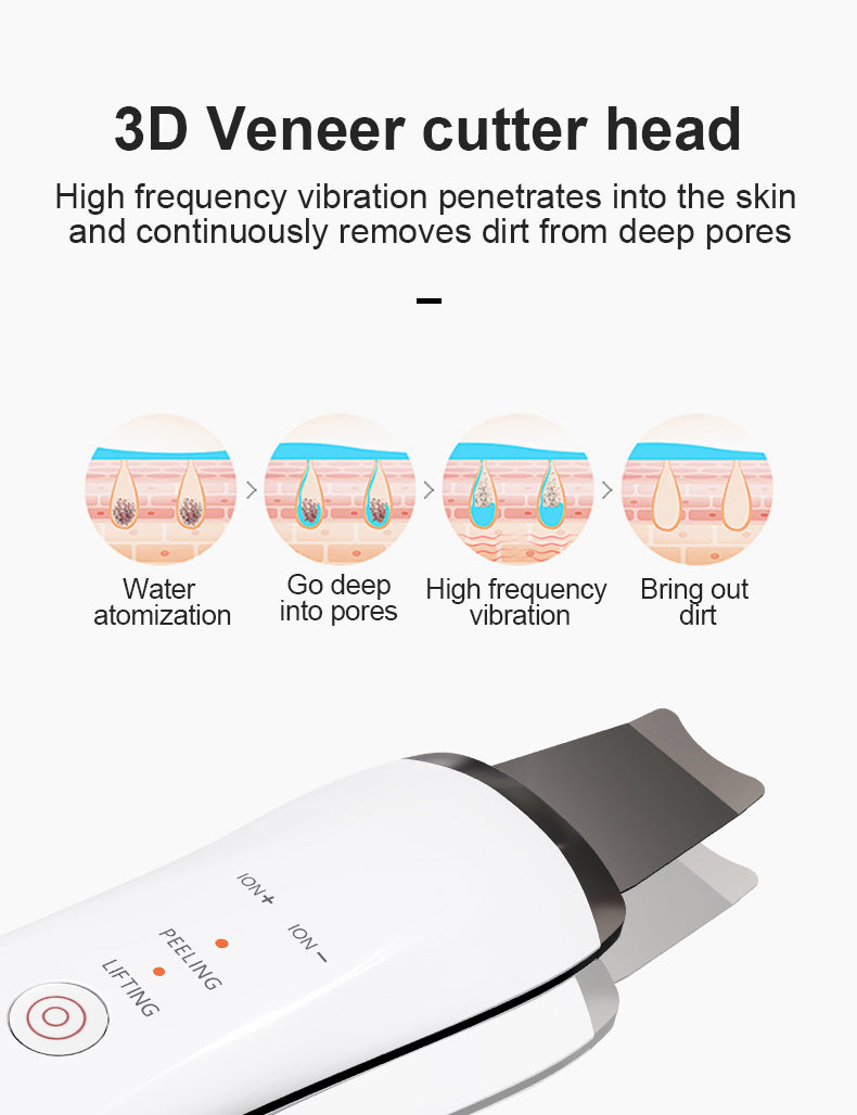 Face Skin Scrubber - Personal Care Facial Cleansing Device
