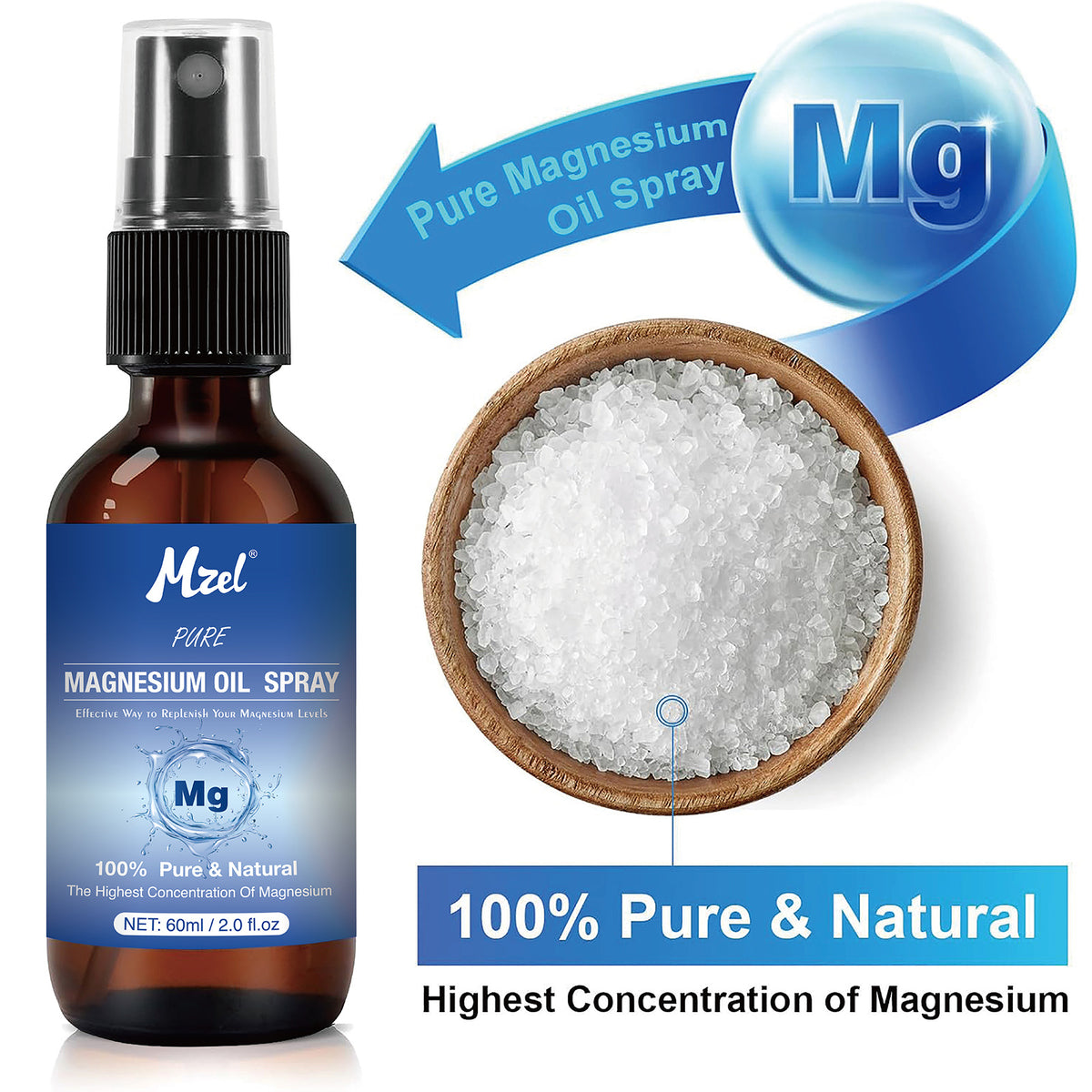 Soothing Foot Spray - 60ml