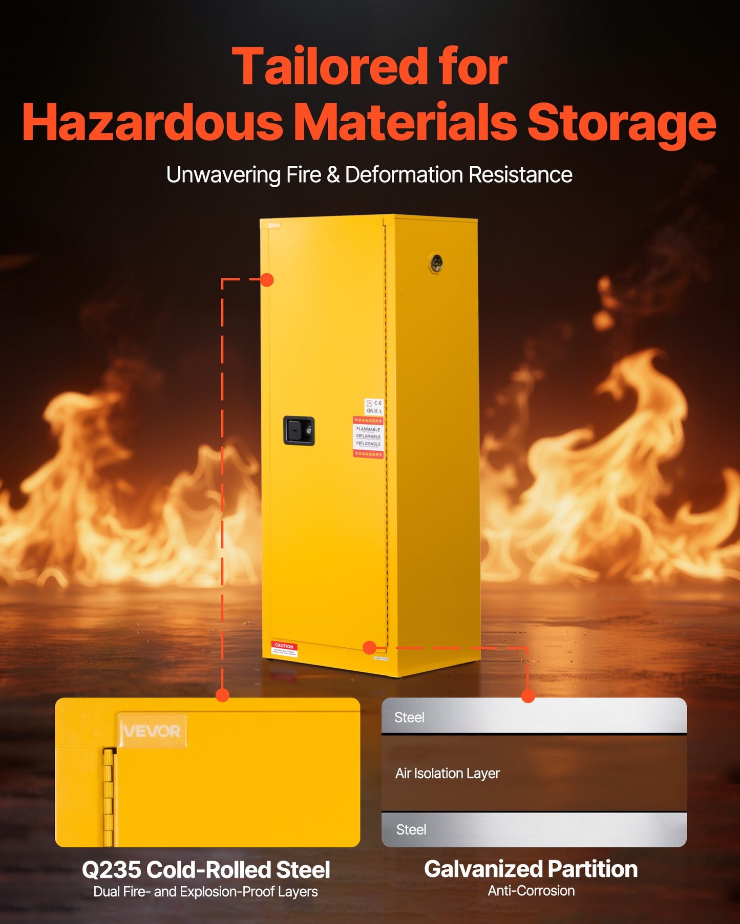 Flammable Storage Cabinet 23 Gallon Steel Safety Locker with Adjustable Shelves