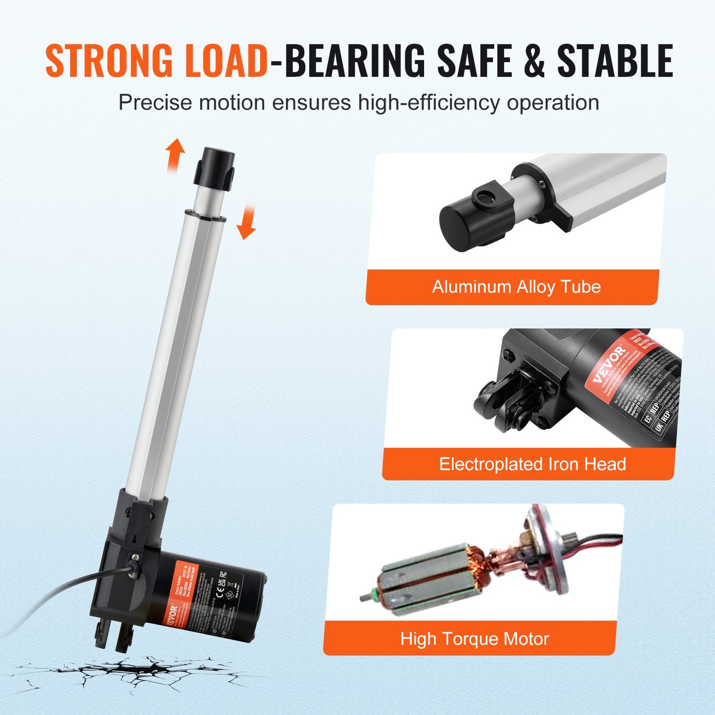 Heavy Duty 12V Linear Actuator 1320lbs/6000N for Industrial Automation