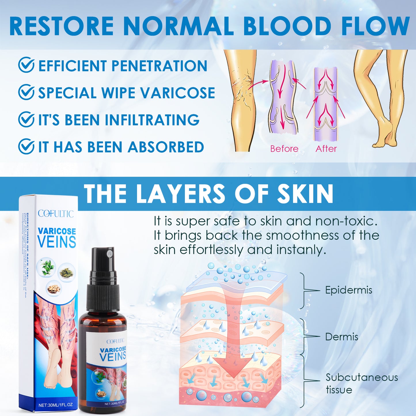 Herbal Varicose Vein Relief Spray - 30ml Leg Care & Circulation Support