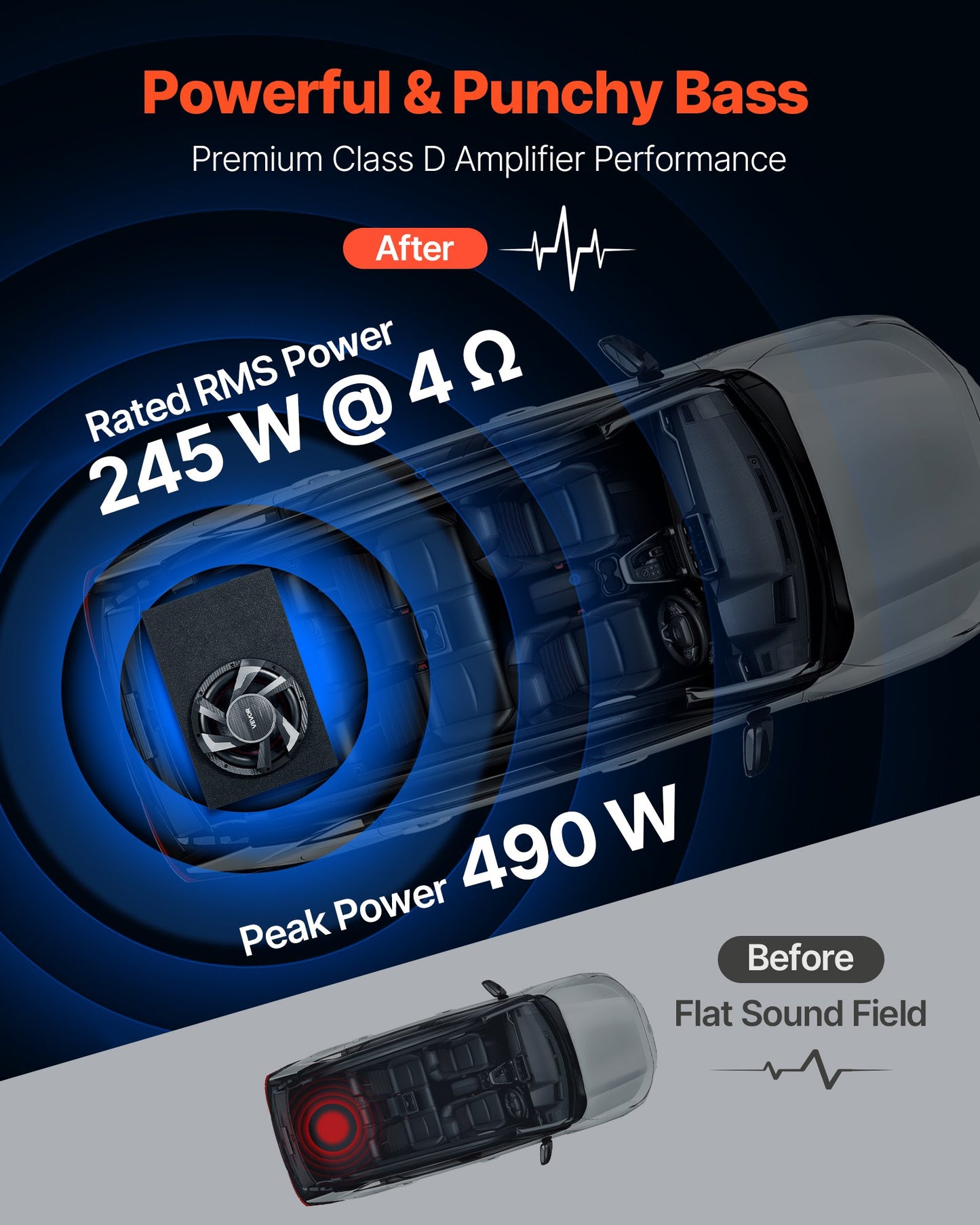 12-Inch Car Subwoofer and Amplifier Package with Enclosure - Black
