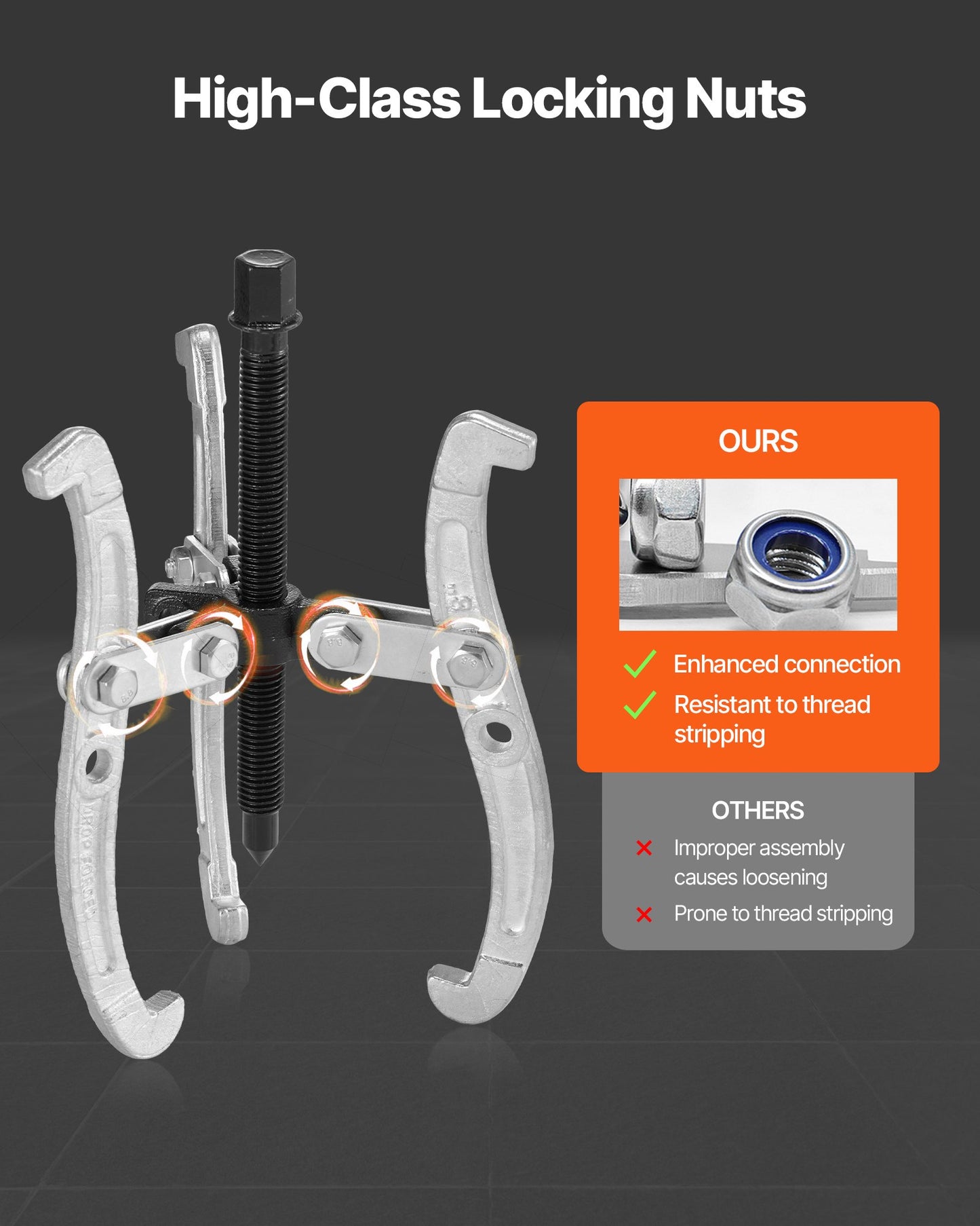 Heavy Duty Gear Puller Set 3-8 Inch for Bearings, Pulleys & Flywheels