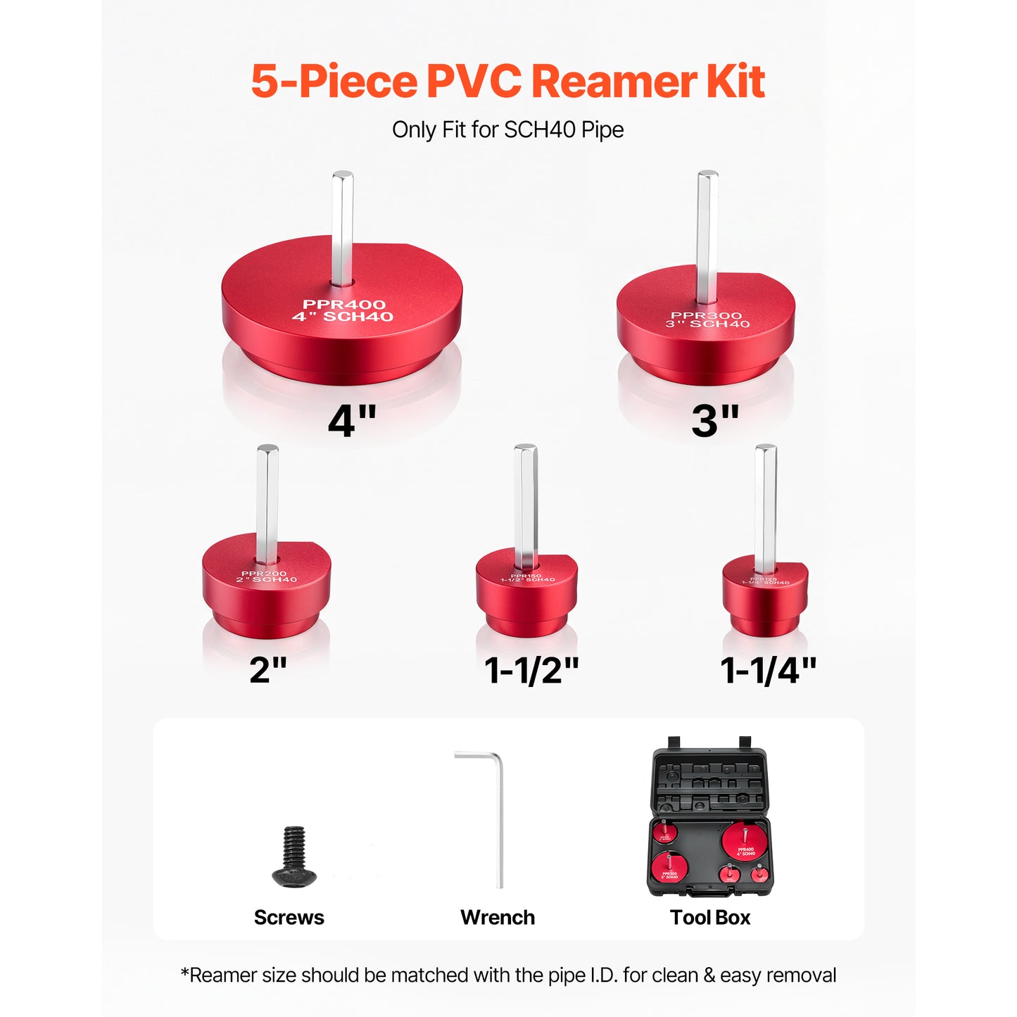 PVC Pipe Reamer Kit 5-Piece Plumbing Tool for PVC ABS CPVC Drain & Vent Pipes