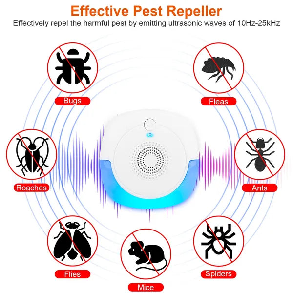 Ultrasonic Pest Repellers - 6 Pack Indoor Mouse Deterrent