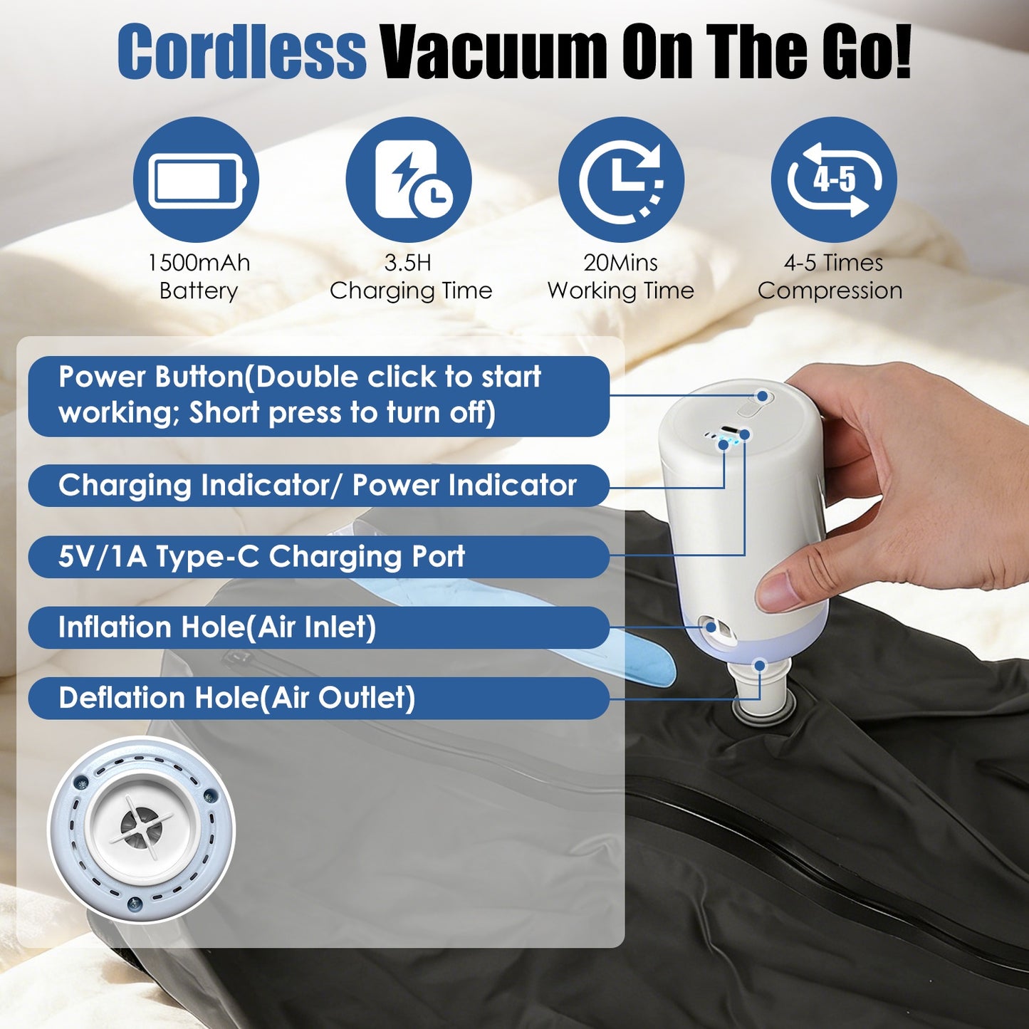 2Pcs 17L Vacuum Bags With Pump Clear Window Handle IP67 Waterproof