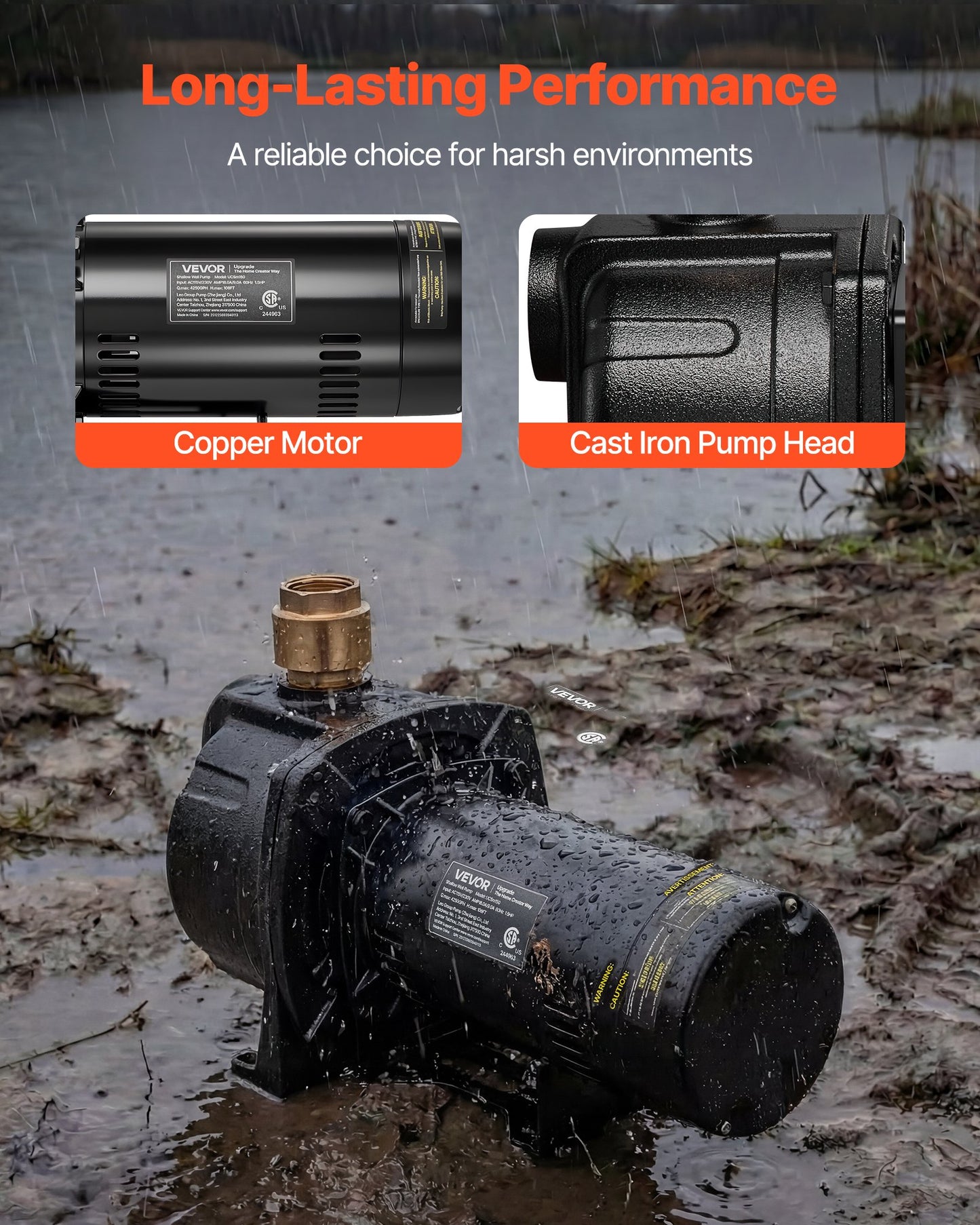 1.5 HP Shallow Well Jet Pump - Dual Voltage 4250 GPH for Garden Irrigation