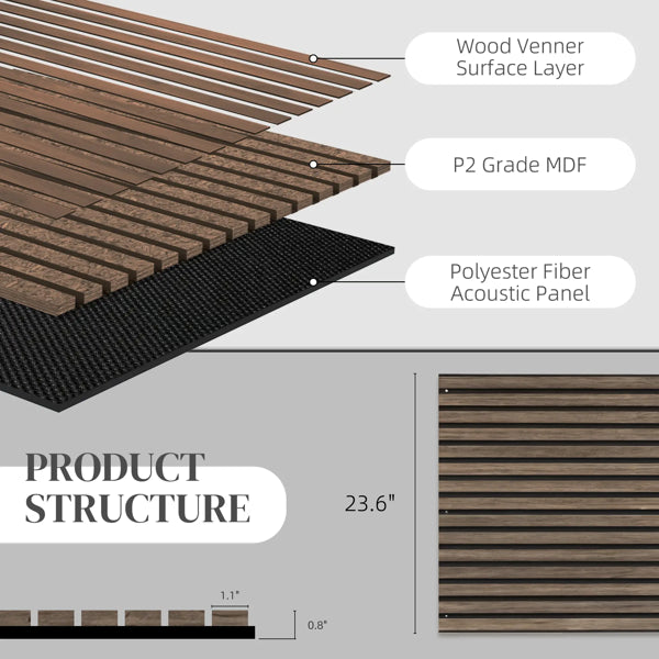 Acoustic Wood Wall Panels - Set of 4 for DIY Projects
