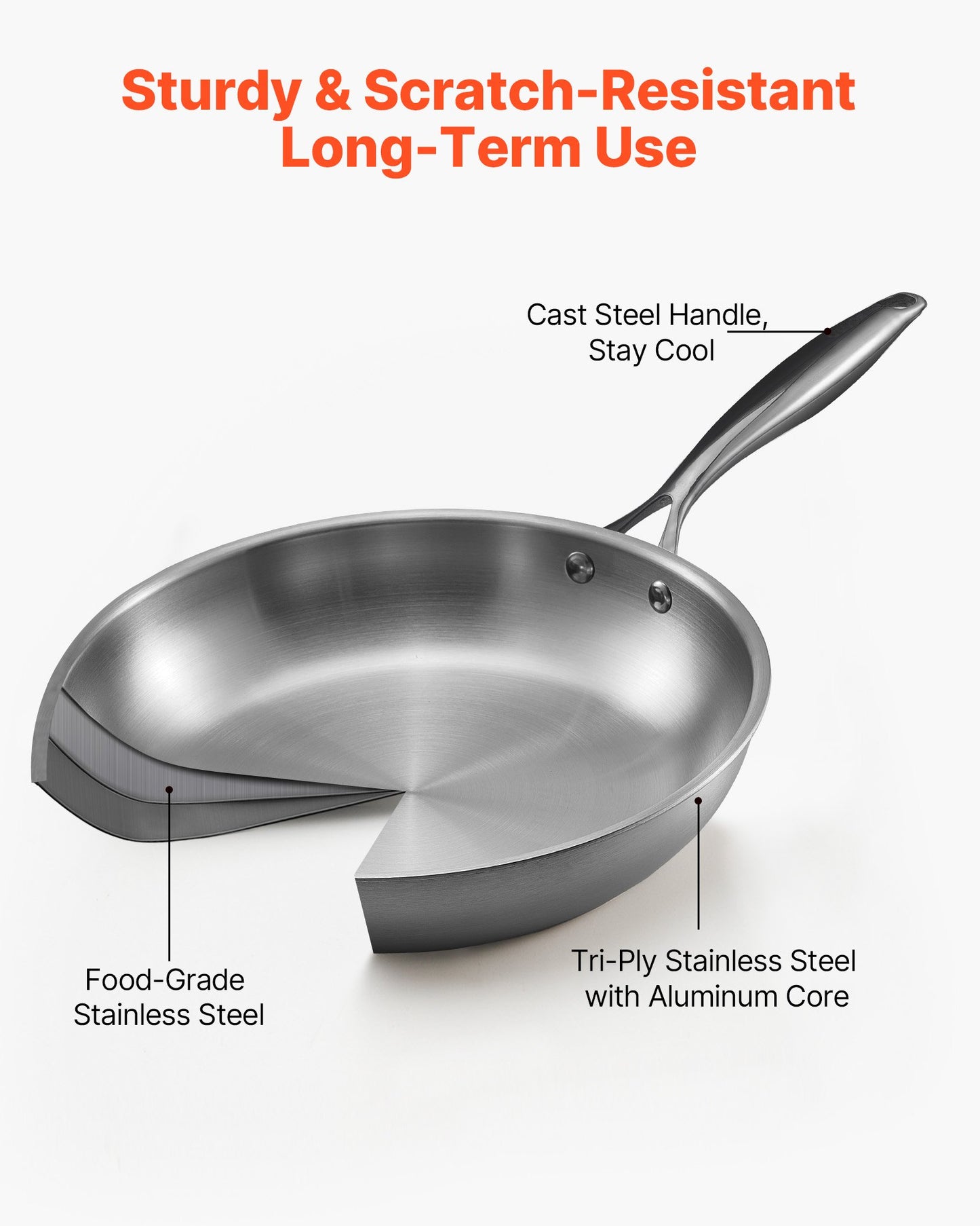 Stainless Steel Frying Pan Set - 8, 10, 12 Inch Skillets