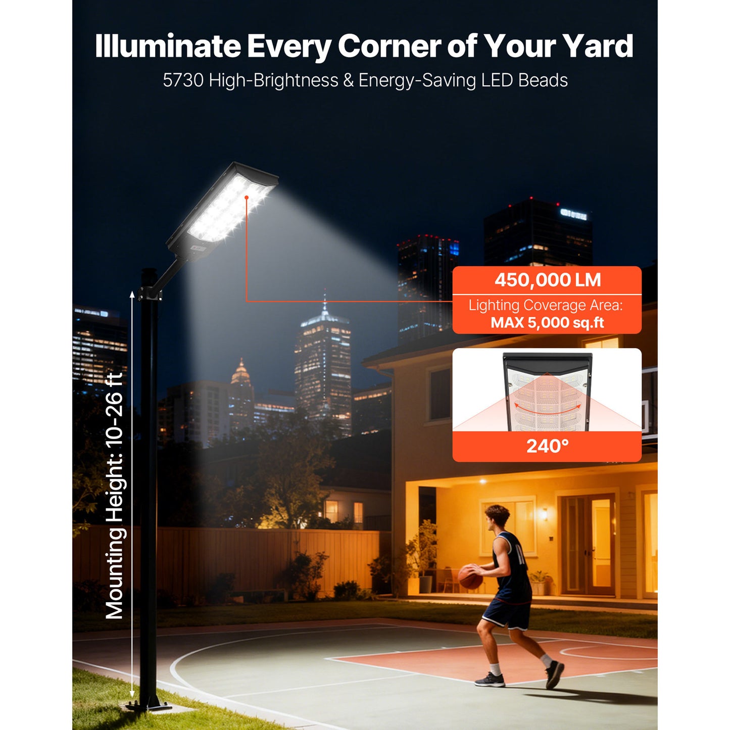 8000W Solar Flood Light Outdoor with Motion Sensor, Dusk to Dawn IP65 Waterproof Security Lamp - 450000LM