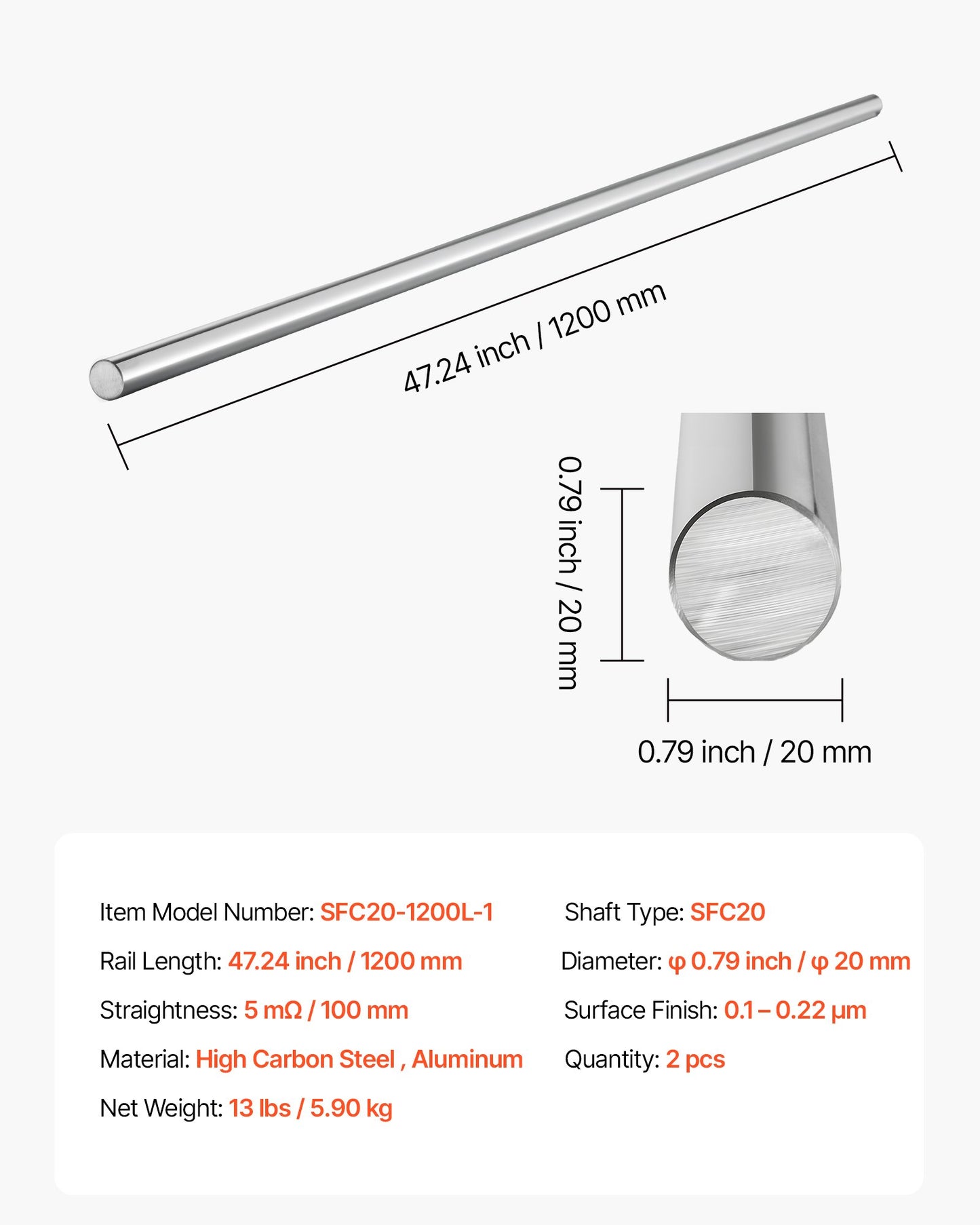 20mm x 1200mm Carbon Steel Linear Motion Rods - Anti-Rust, High Precision Shafts for Machinery