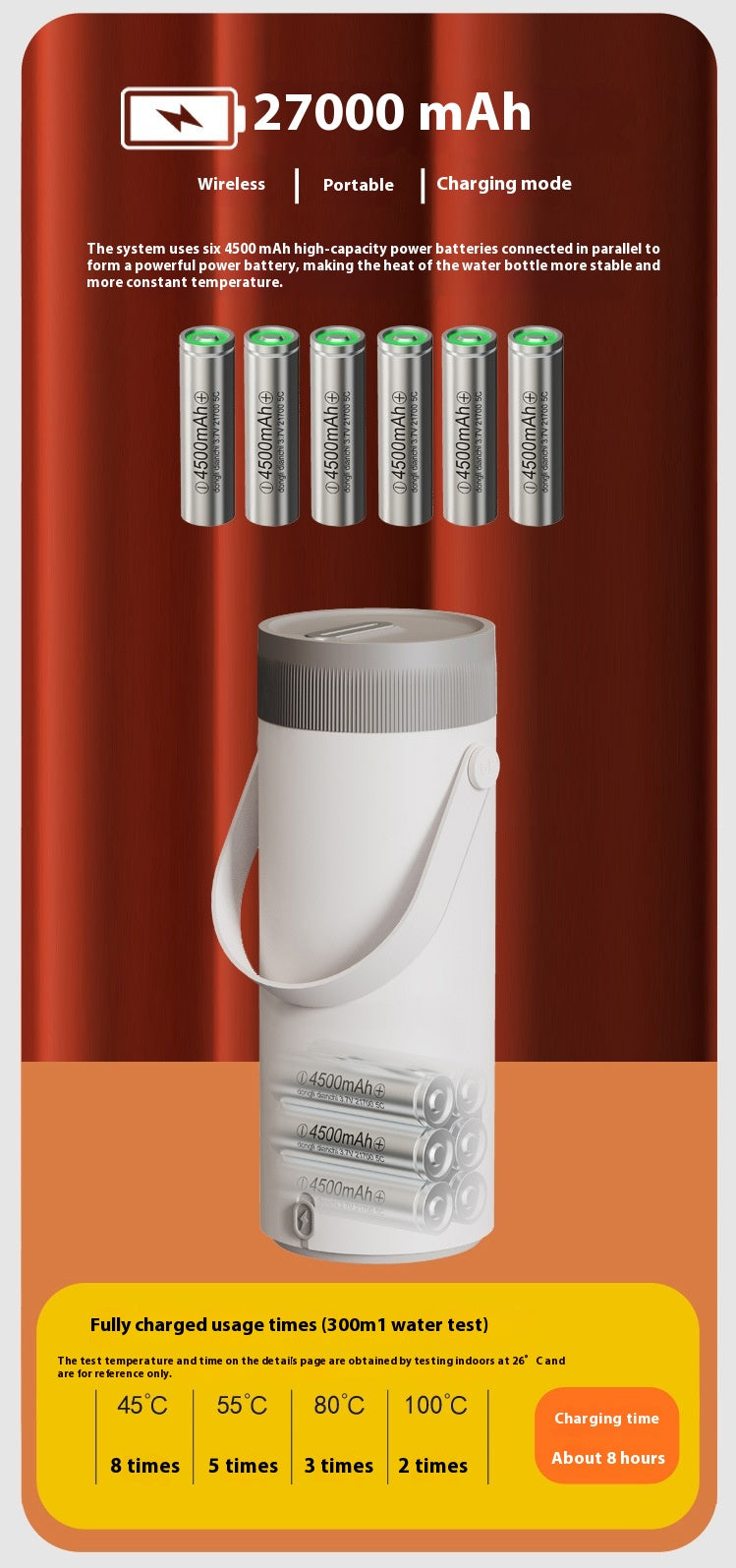 Wireless Portable Water and Electric Cup with Heating Function