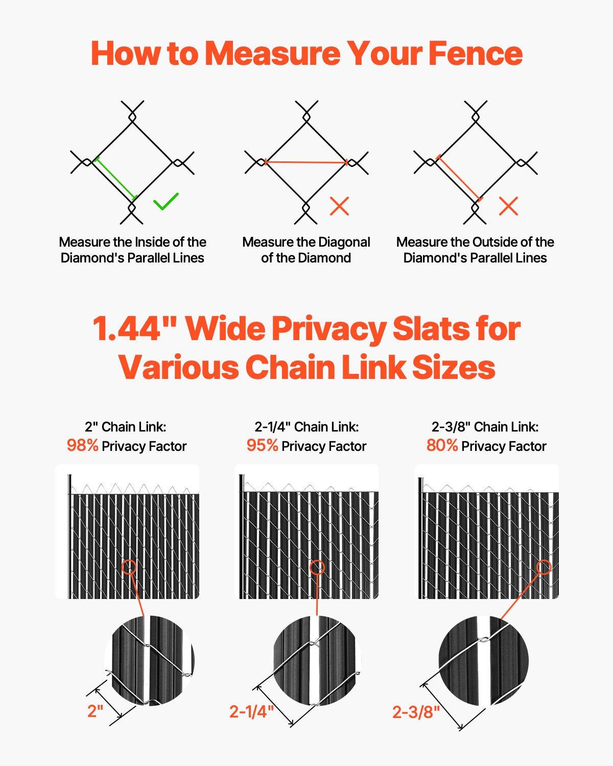 Black Chain Link Fence Privacy Slats for 8ft High Fence - Double-Wall with Wings