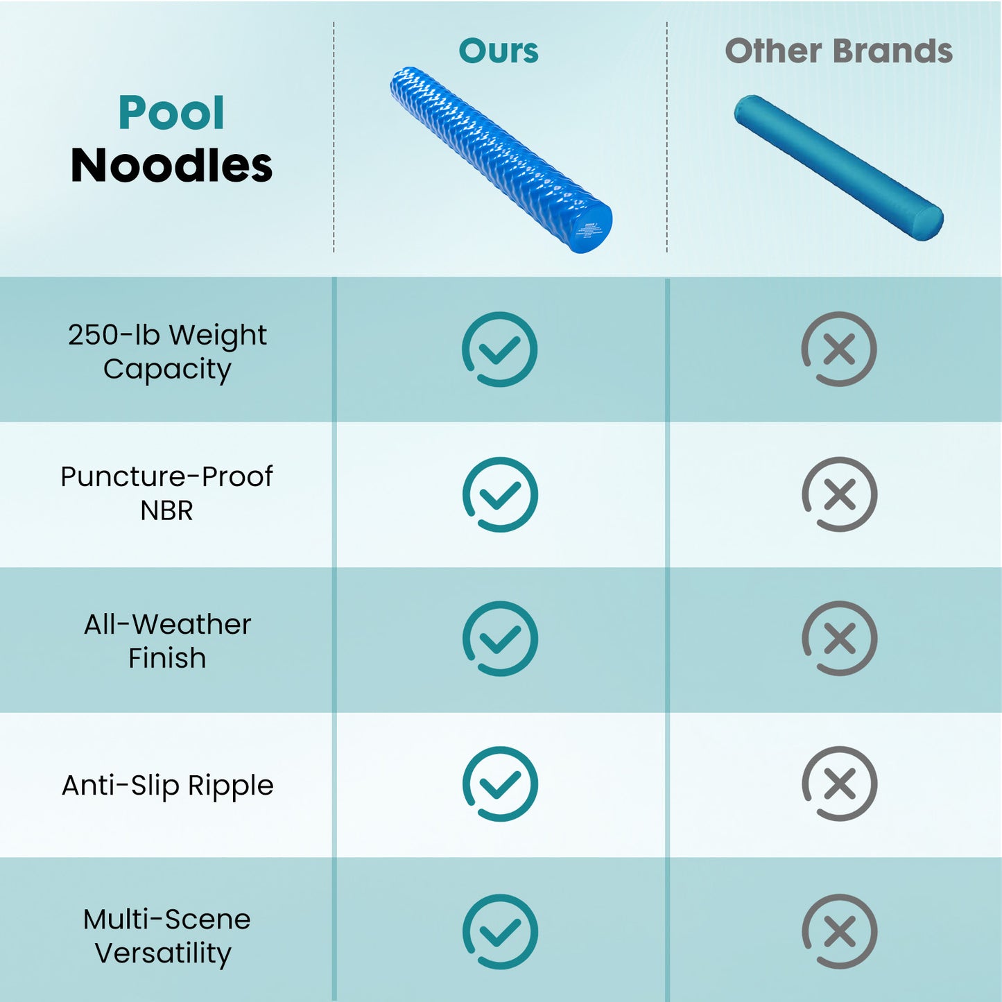 Noodle-Shaped Swimming Pool Float - High-Density Foam, Multiple Colors