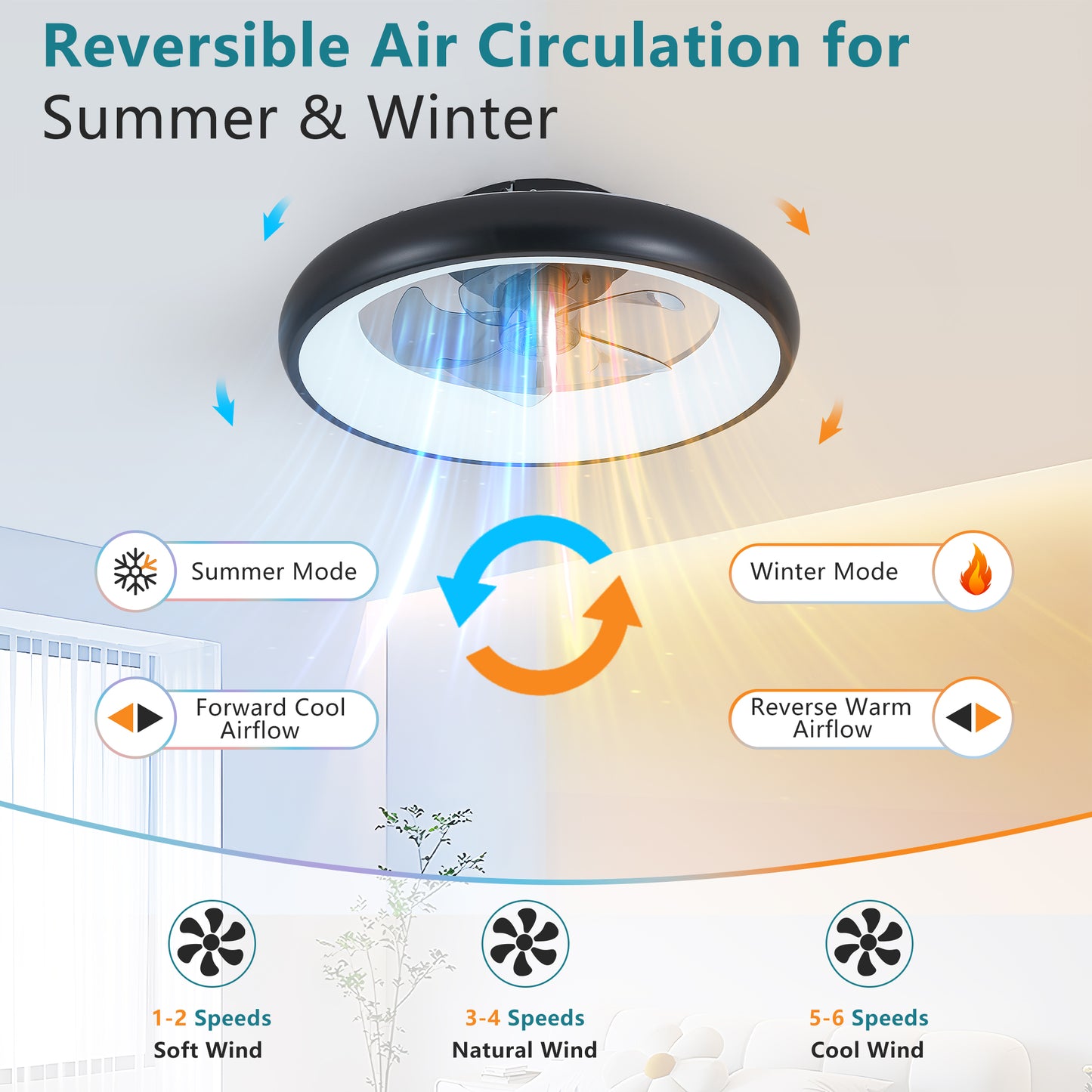 Black LED Ceiling Fan Light with Remote Control - Dimmable, 6-Speed