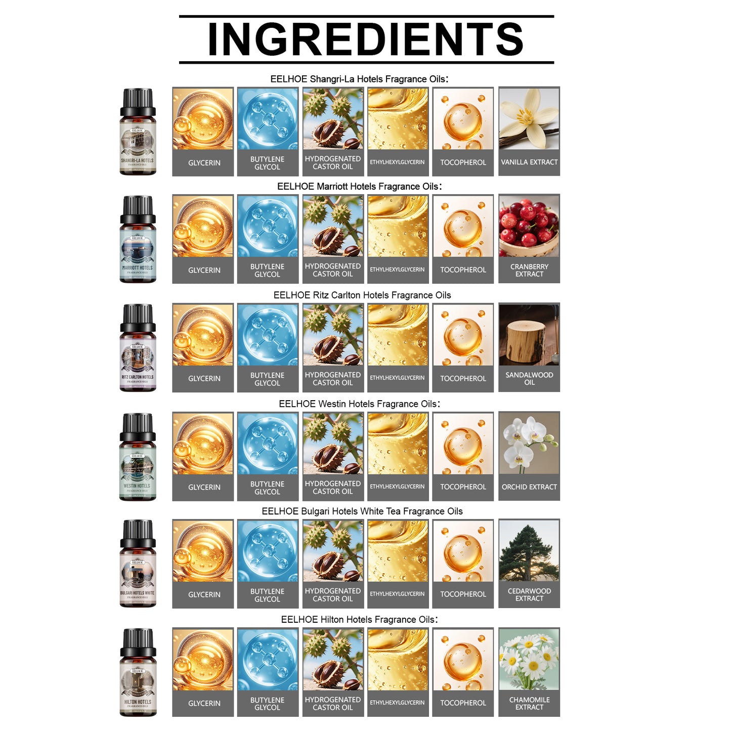 Premium Fragrance Oil Set - 6 Hotel-Inspired Scents for Diffuser & Candle Making